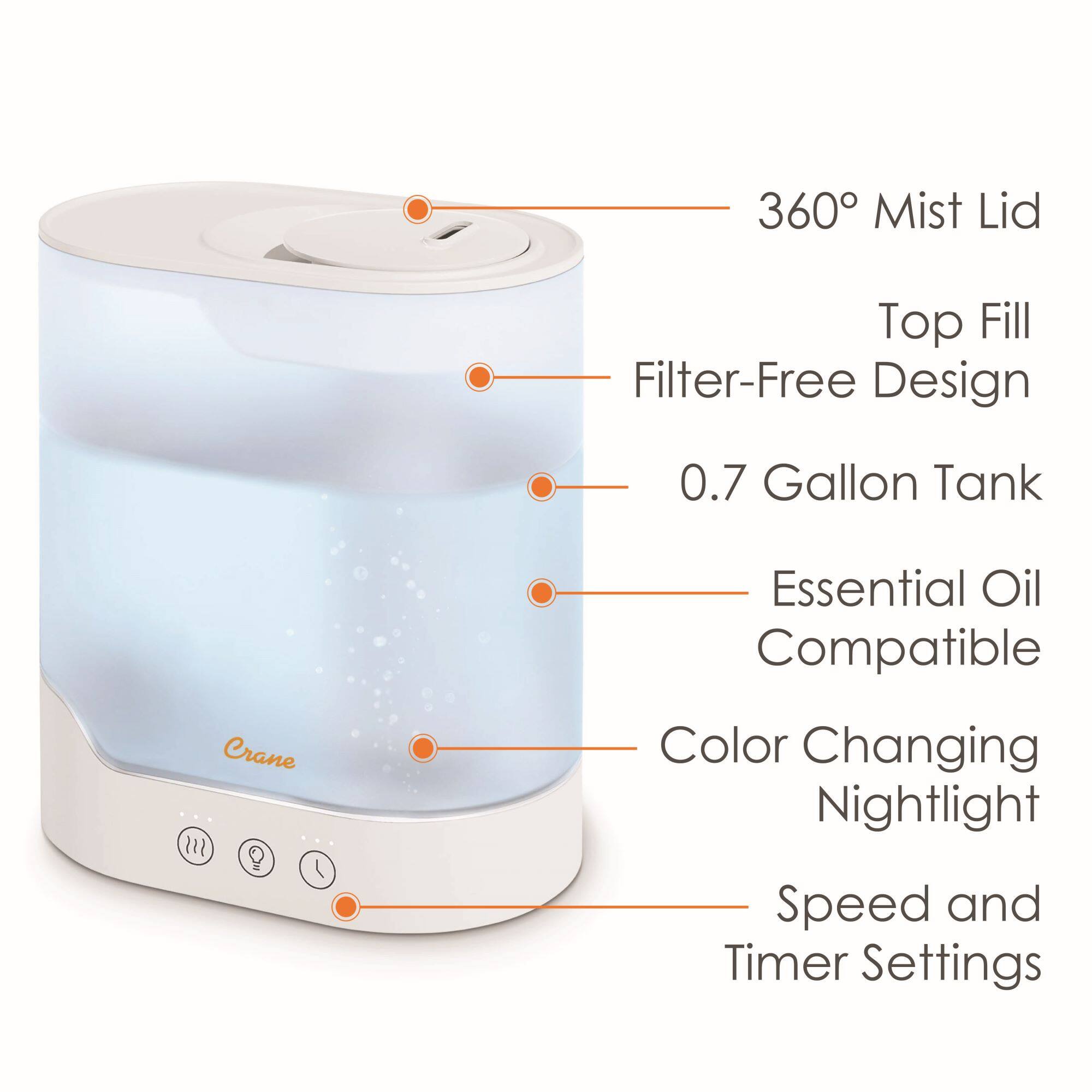 - 360° Mist Lid
- Top Fill
- Filter-Free Design
- 0.7 Gallon Tank
- Essential Oil Compatible
- Color Changing Nightlight
- Speed and Timer Settings