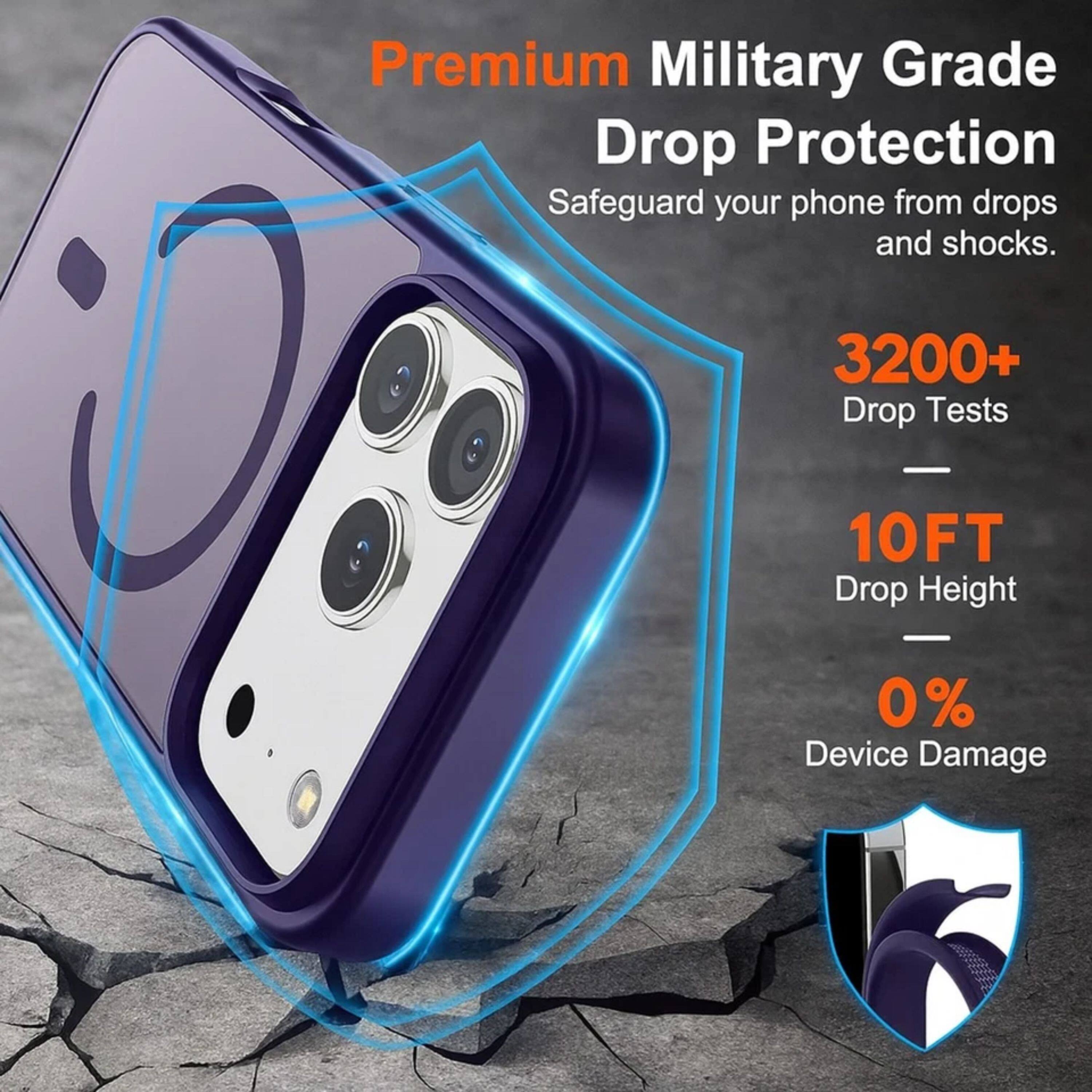 Premium Military Grade Drop Protection  
Safeguard your phone from drops and shocks.  
3200+ Drop Tests  
10FT Drop Height  
0% Device Damage