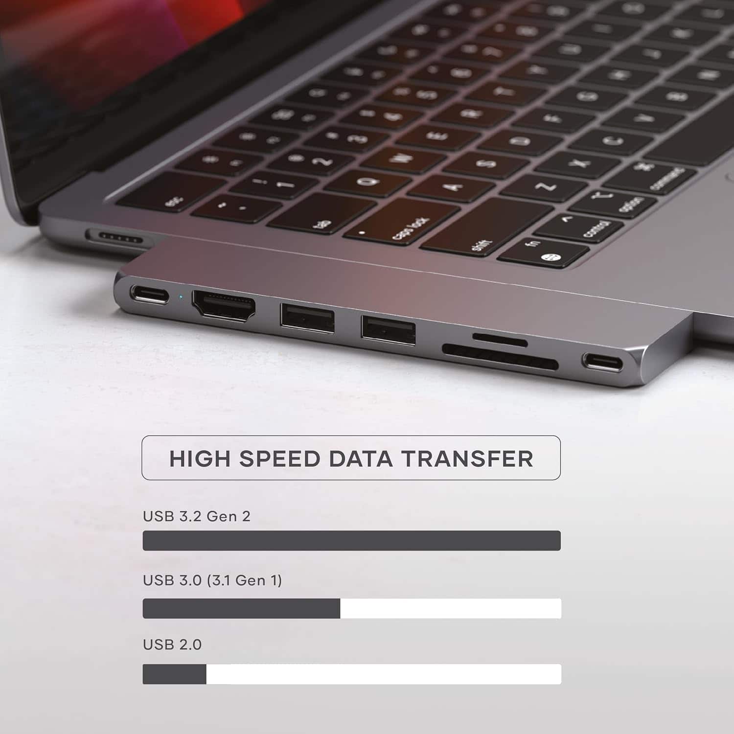 The text on the image reads:
"High Speed Data Transfer USB 3.2 Gen 2 USB 3.0 (3.1 Gen 1) USB 2.0"
This text is grouped and corrected as follows:
"High Speed Data Transfer: USB 3.2 Gen 2, USB 3.0 (3.1 Gen 1), USB 2.0"
