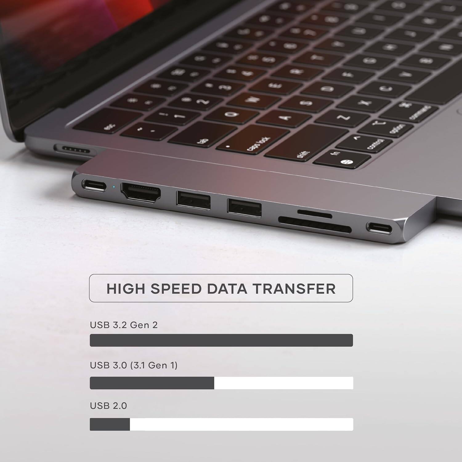 The text on the image reads:

"High Speed Data Transfer USB 3.2 Gen 2 USB 3.0 (3.1 Gen 1) USB 2.0"

This text is grouped and corrected as follows:

"High Speed Data Transfer: USB 3.2 Gen 2, USB 3.0 (3.1 Gen 1), USB 2.0"