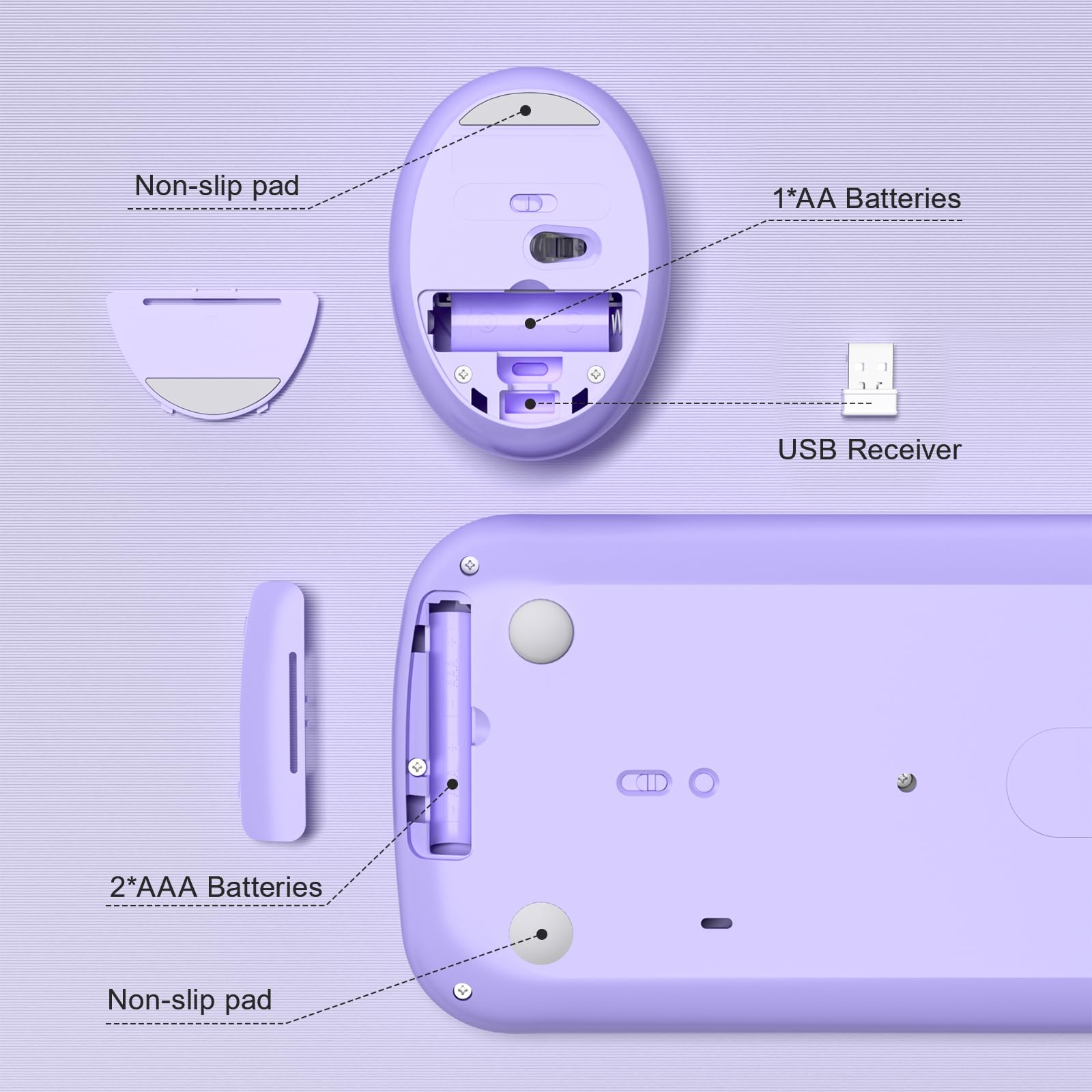 - Non-slip pad
- 1*AA Batteries
- USB Receiver
- 2*AAA Batteries
- Non-slip pad