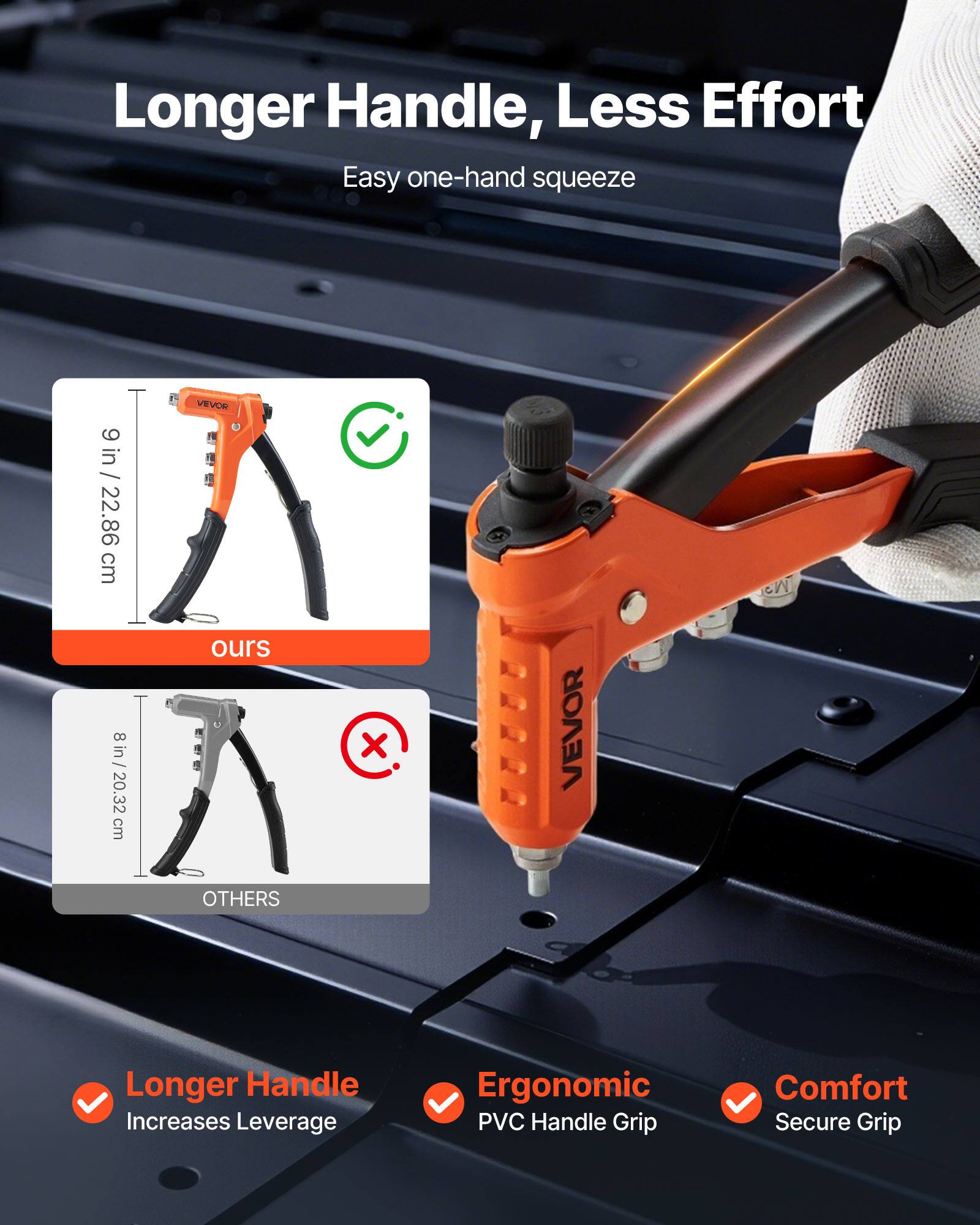 Longer Handle, Less Effort  
Easy one-hand squeeze  

6 / 9in in 22.86 cm  
8 8 in I 20.32 cm  

VEVOR  
ours  
X  
VEVOR  
OTHERS  

Longer Handle Increases Leverage  
Ergonomic PVC Handle Grip  
Comfort Secure Grip