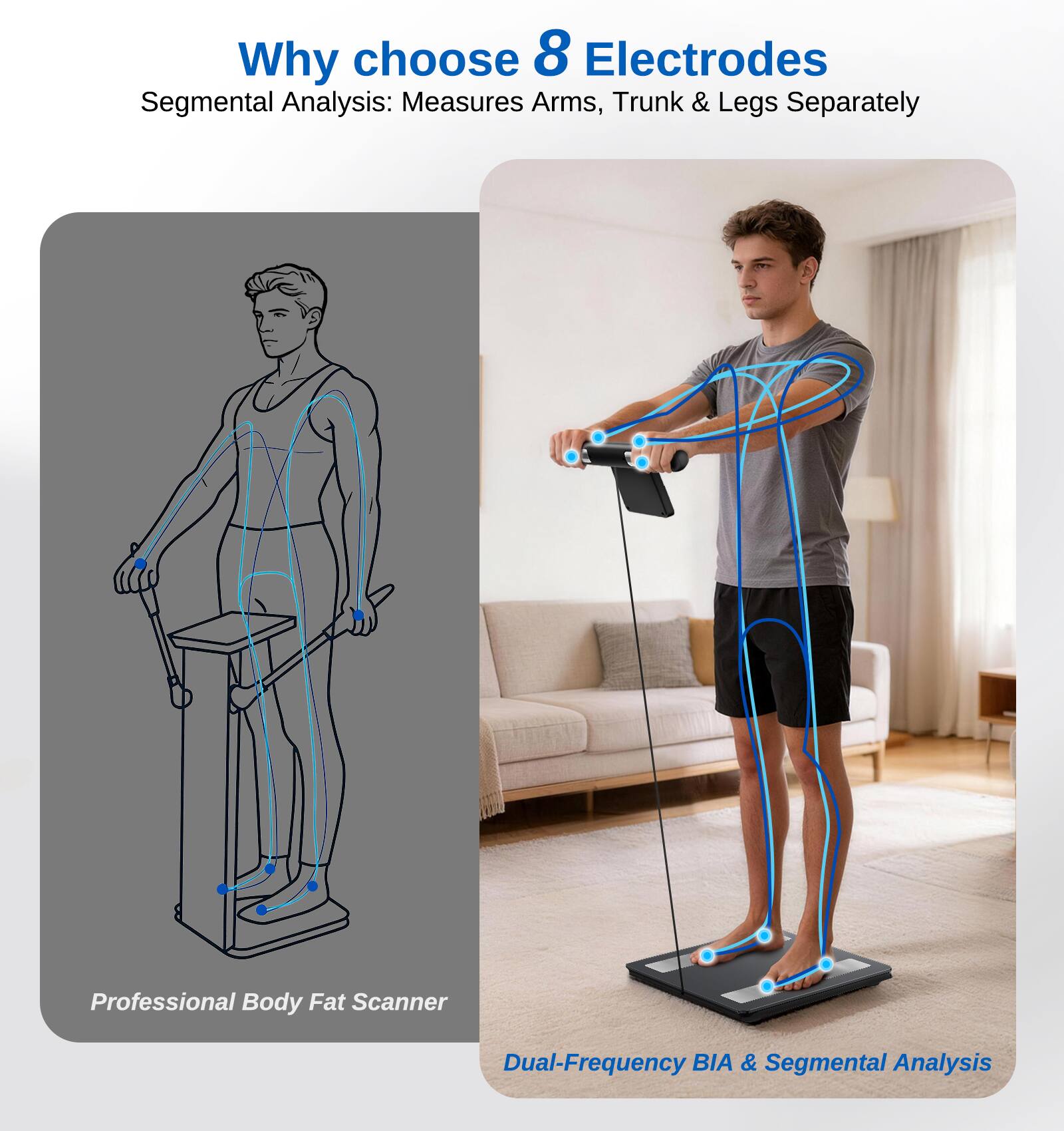 Why choose 8 Electrodes Segmental Analysis: Measures Arms, Trunk & Legs Separately

Professional Body Fat Scanner

Dual-Frequency BIA & Segmental Analysis