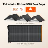 Paired with All-New 500X SolarSaga

25%* More Power

25.7V 1.10A

2021 INJUNAD

XX 100 N (FOLDCO