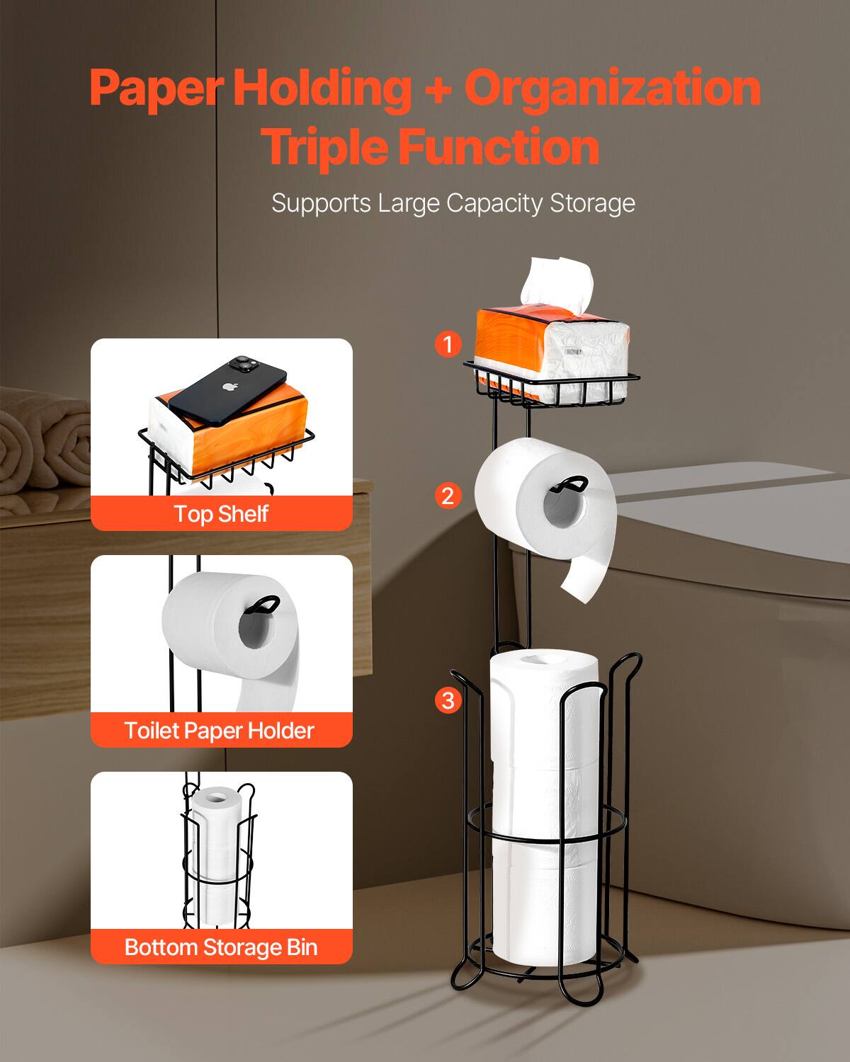 Paper Holding + Organization Triple Function  
Supports Large Capacity Storage  

1. Top Shelf  
2. Toilet Paper Holder  
3. Bottom Storage Bin