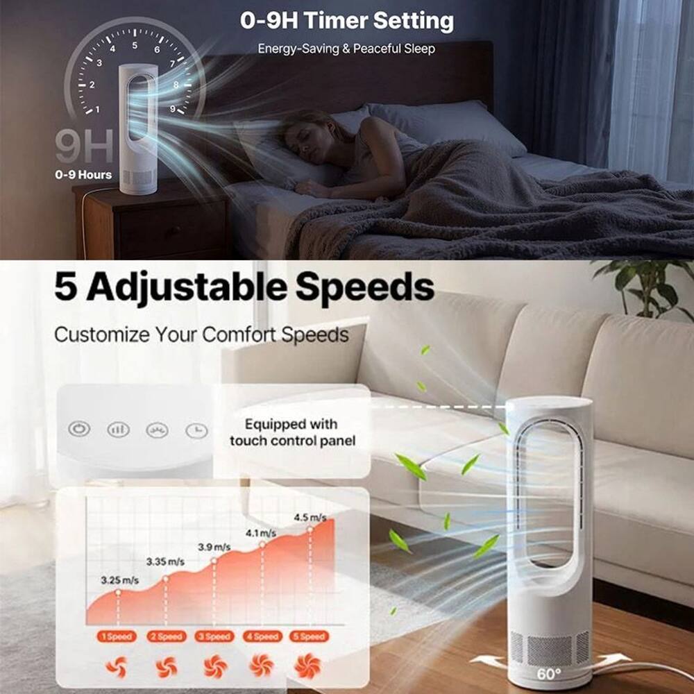 0-9H Timer Setting  
Energy-Saving & Peaceful Sleep  

5 Adjustable Speeds  
Customize Your Comfort Speeds  

Equipped with touch control panel  

1 Speed: 3.25 m/s  
2 Speed: 3.35 m/s  
3 Speed: 3.9 m/s  
4 Speed: 4.1 m/s  
5 Speed: 4.5 m/s