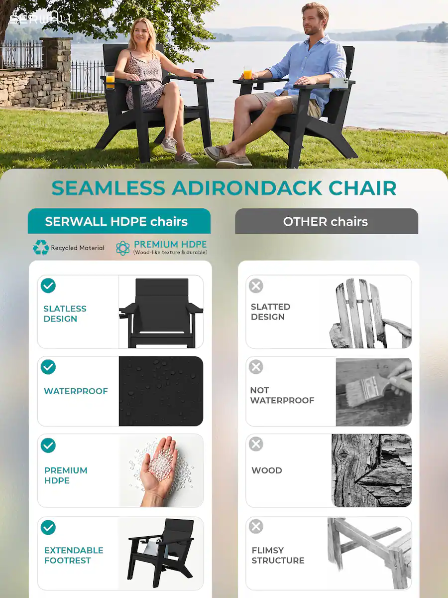 Moving Vortex Texture SERWALL Modern Adirondack Chairs Tall Lounge Chair Set of 4,Slatless ...