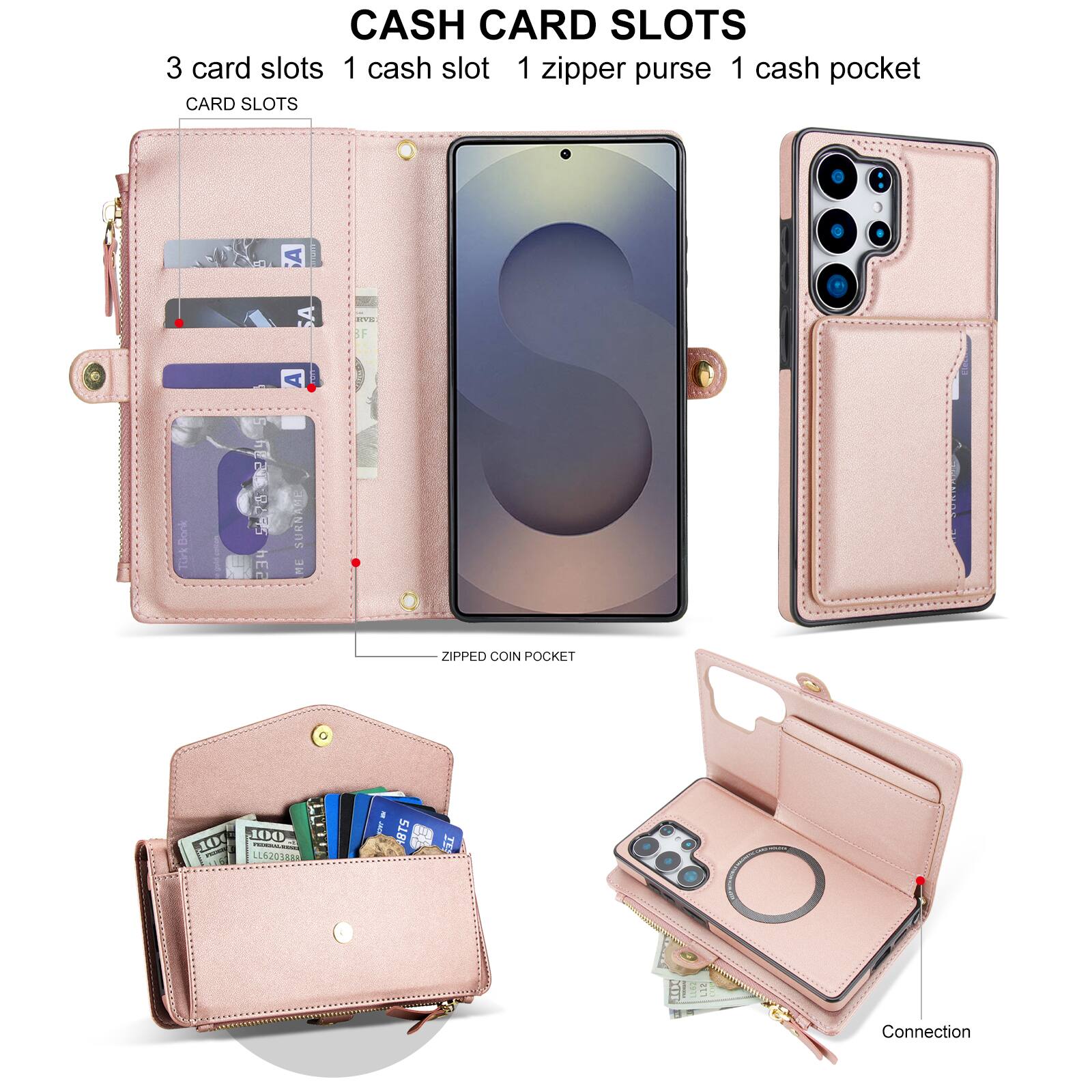 CASH CARD SLOTS  
3 card slots  
1 cash slot  
1 zipper purse  
1 cash pocket  

CARD SLOTS  

ZIPPED COIN POCKET  

Connection