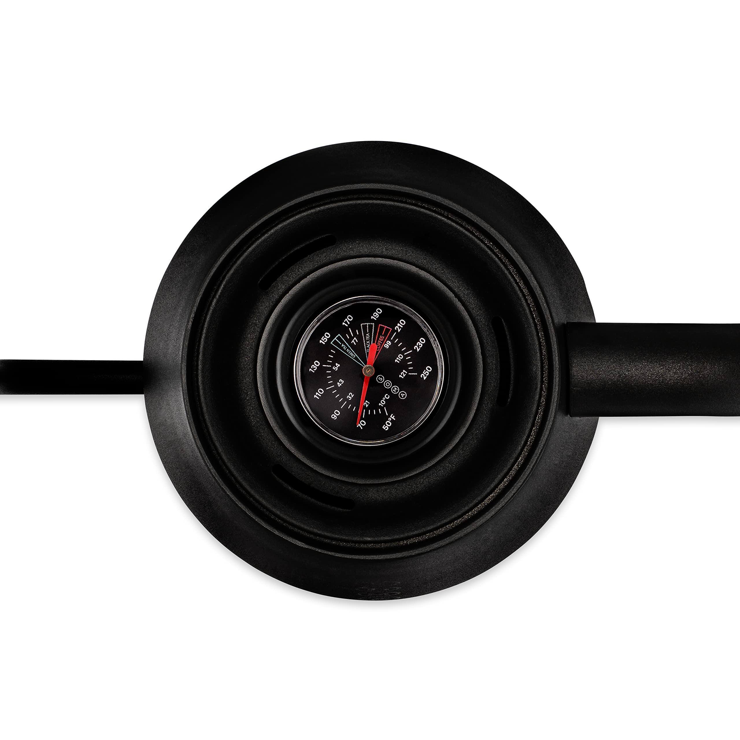 170 190 210 150 m E I T : S 230 = GFF 130 I E 250 / O C 110 C  2 D.Oi I LE 06 11 F TO 50