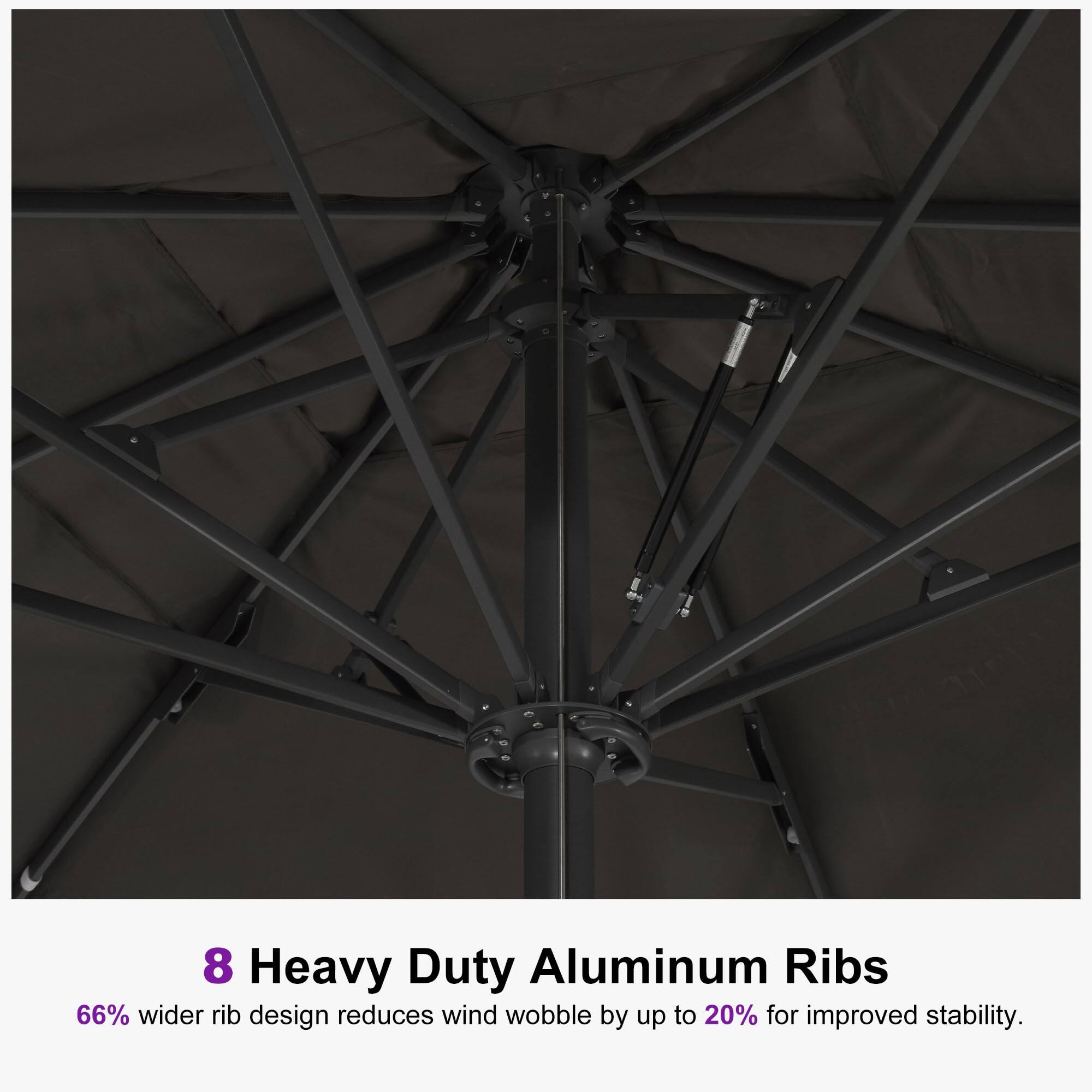 8 Heavy Duty Aluminum Ribs  
66% wider rib design reduces wind wobble by up to 20% for improved stability.