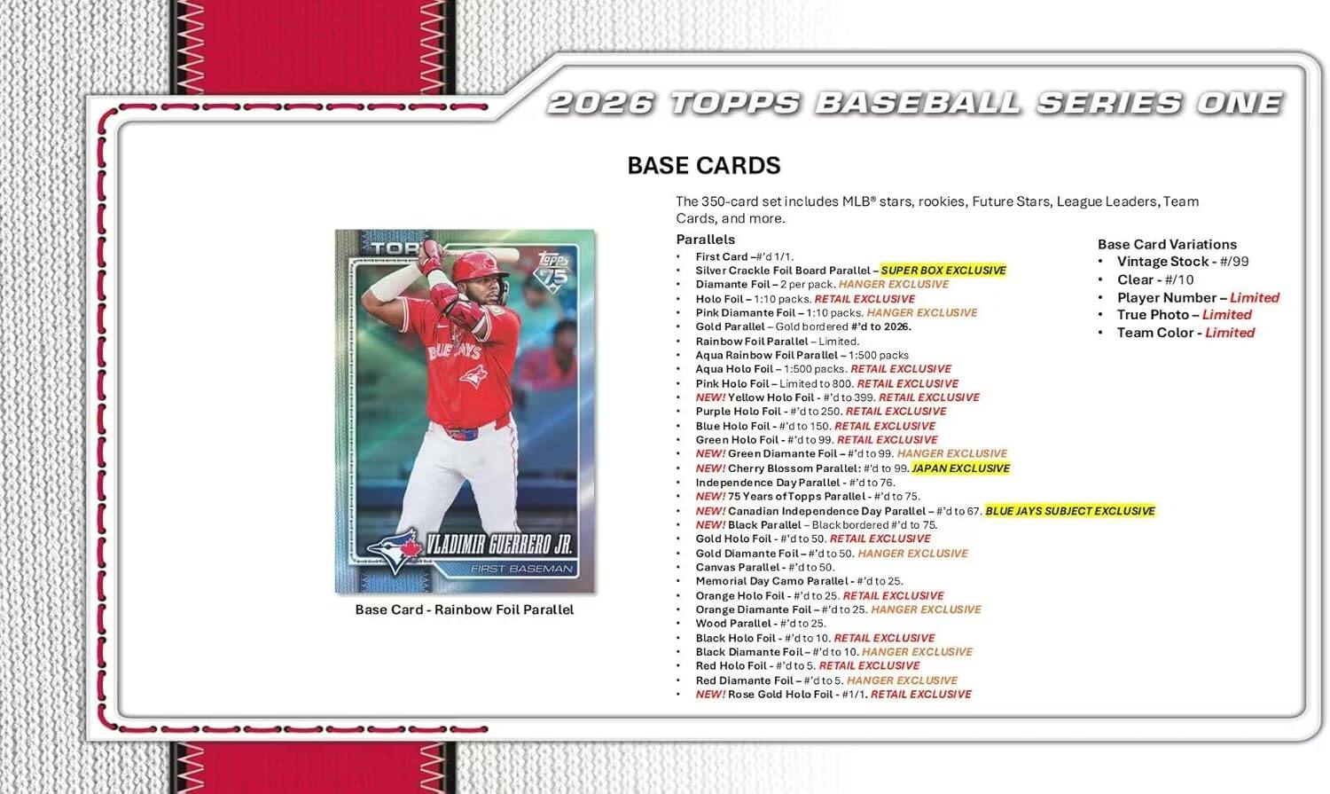 2026 TOPPS BASEBALL SERIES ONE BASE CARDS

TOR Tapps VLADIMIR GUERRERO JR. FIRST BASEMAN

Base Card Rainbow Foil Parallel

The 350-card set includes MLB® stars, rookies, Future Stars, League Leaders, Team Cards, and more.

Parallels
- First Card - #d/1/1
- Silver Crackle Foil Board Parallel - SUPER BOX EXCLUSIVE
- Diamante - 2 per pack, HANGER EXCLUSIVE
- Holo Foil - 1:10 packs, RETAIL EXCLUSIVE
- Pink Diamante Foil - 1:10 packs, HANGER EXCLUSIVE
- Gold Parallel - Gold bordered #d to 2, RETAIL EXCLUSIVE
- Rainbow Foil Parallel - Limited
- Aqua Rainbow Foil Parallel - 1:500 packs, Aqua Holo 1:500 packs
- Pink Holo Foil - Limited to 800, RETAIL EXCLUSIVE
- Yellow Holo - 399, RETAIL EXCLUSIVE
- Purple Holo - 250, RETAIL EXCLUSIVE
- Blue Holo - #dto 150
