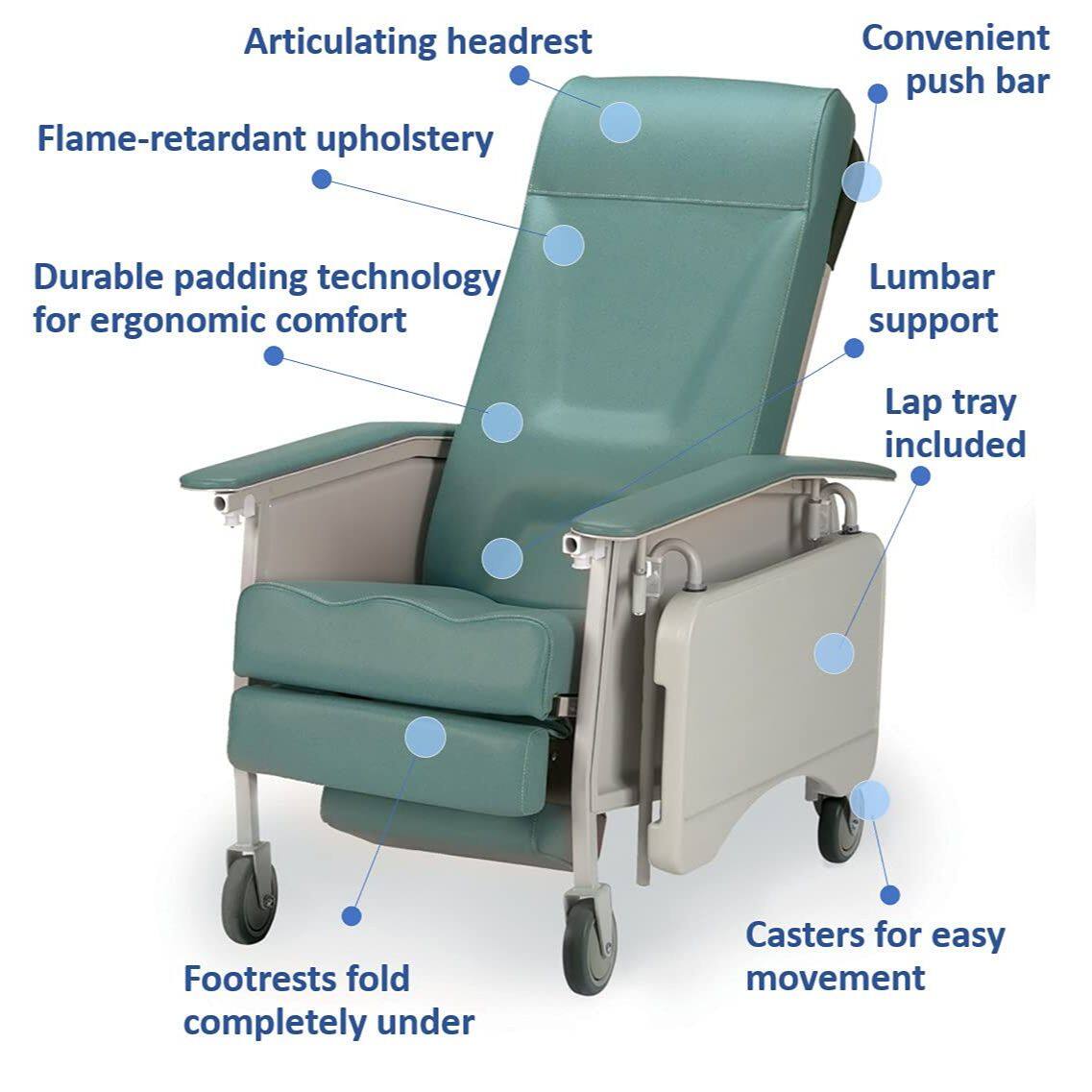 - Articulating headrest
- Flame-retardant upholstery
- Durable padding technology for ergonomic comfort
- Convenient push bar
- Lumbar support
- Lap tray included
- Footrests fold completely under
- Casters for easy movement