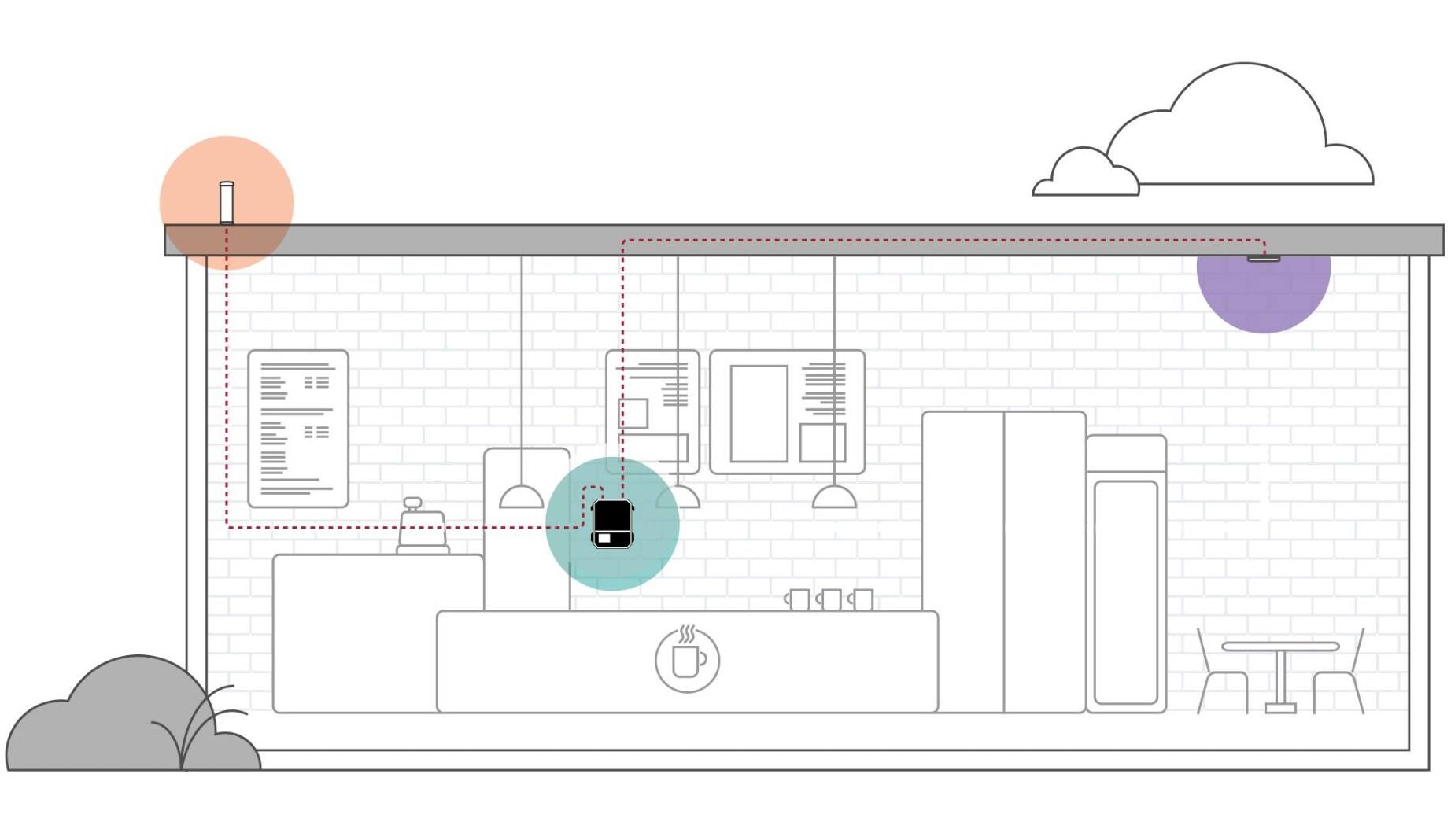 Alt View 14. weBoost - Office 200 Cellular Signal Booster Kit for Small/Medium Businesses or Warehouse Spaces between 12,000 - 35,000 sq. ft. - Black.