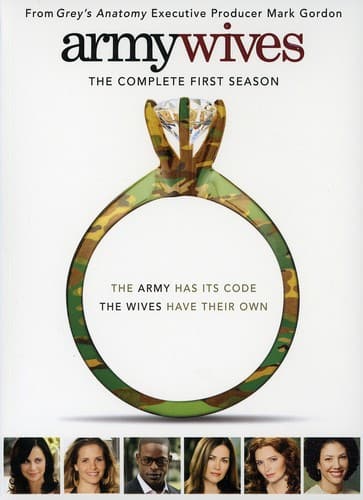 Army Wives: The Complete First Season  - DVD
