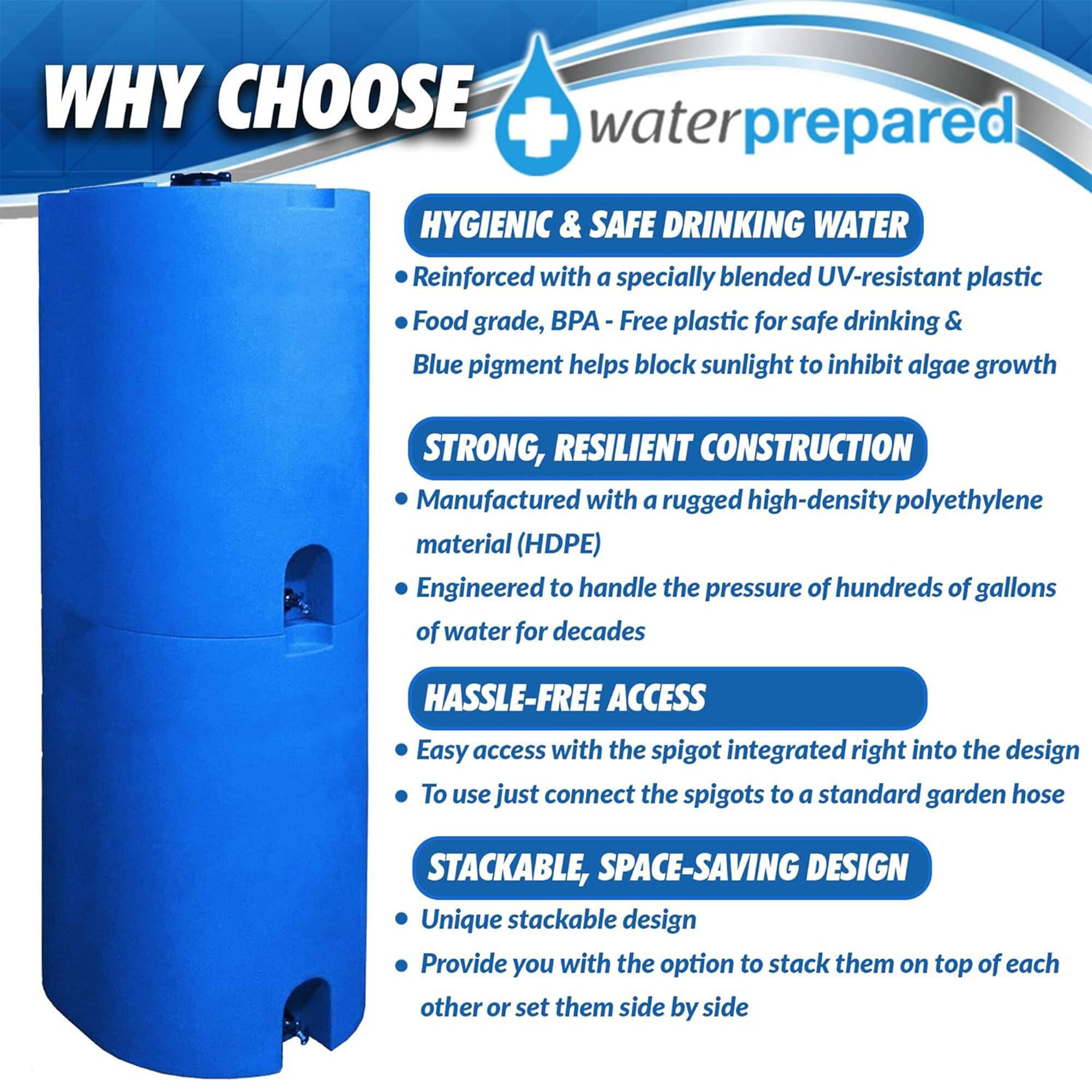 WHY CHOOSE  
waterprepared

HYGIENIC & SAFE DRINKING WATER  
- Reinforced with a specially blended UV-resistant plastic  
- Food grade, BPA-Free plastic for safe drinking &  
- Blue pigment helps block sunlight to inhibit algae growth  

STRONG, RESILIENT CONSTRUCTION  
- Manufactured with a rugged high-density polyethylene material (HDPE)  
- Engineered to handle the pressure of hundreds of gallons of water for decades  

HASSLE-FREE ACCESS  
- Easy access with the spigot integrated right into the design  
- To use just connect the spigots to a standard garden hose  

STACKABLE, SPACE-SAVING DESIGN  
- Unique stackable design  
- Provide you with the option to stack them on top of each other or set them side by side