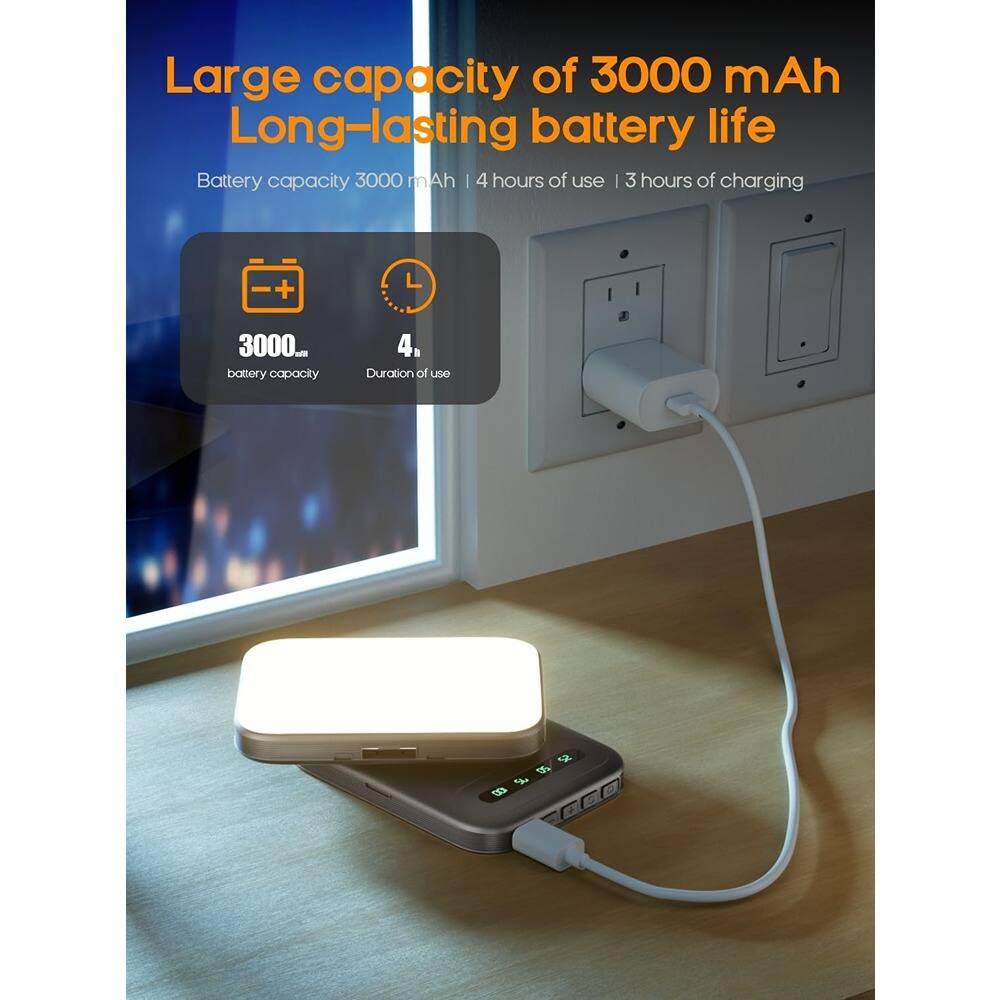Large capacity of 3000 mAh  
Long-lasting battery life  

Battery capacity 3000 mAh | 4 hours of use | 3 hours of charging  

3000 mAh  
battery capacity  

4 h  
Duration of use
