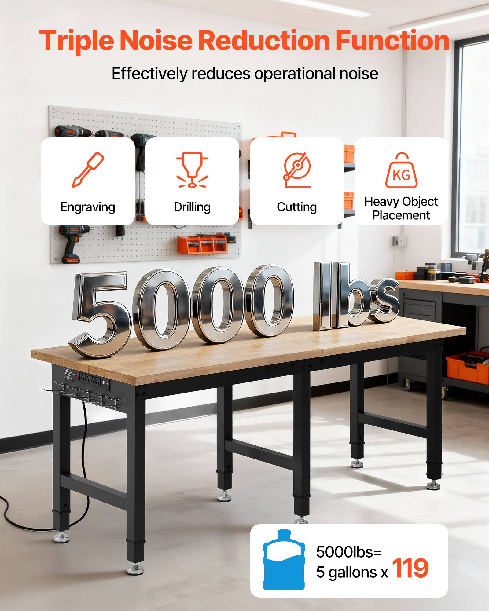 Triple Noise Reduction Function  
Effectively reduces operational noise  

- Engraving  
- Drilling  
- Cutting  
- Heavy Object Placement  

5000 lbs  

5000 lbs = 5 gallons x 119