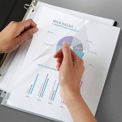 WEB SALES & MARKETING EFFORTS

- NEW CATEGORY: 17%
- 15%
- 30%
- 18%