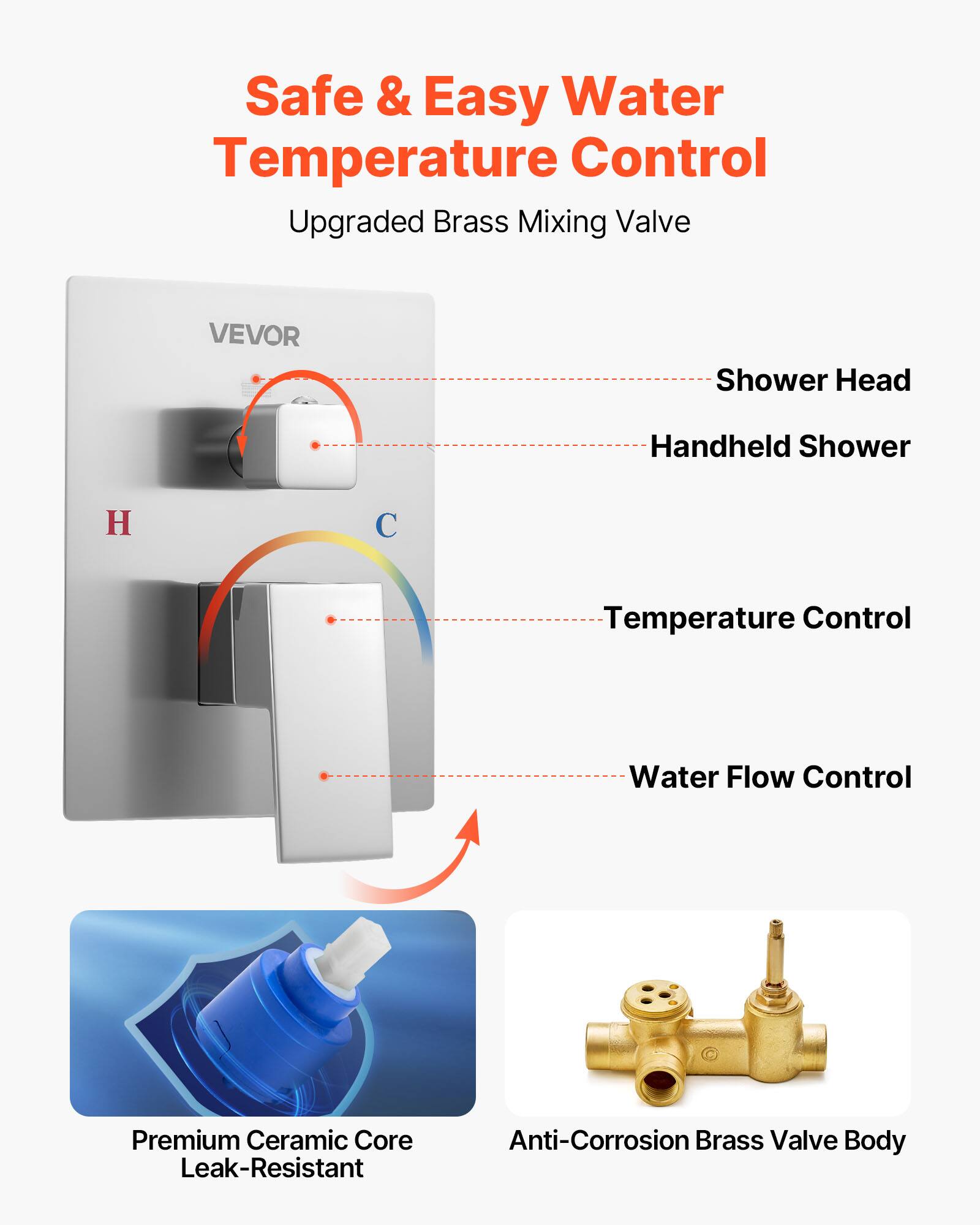 Safe & Easy Water Temperature Control, Upgraded Brass Mixing Valve, VEVOR, Shower Head, Handheld Shower, Temperature Control, Water Flow Control, Premium Ceramic Core Leak-Resistant, Anti-Corrosion Brass Valve Body