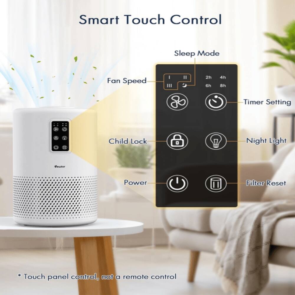 Smart Touch Control

- Sleep Mode
  - 2h
  - 4h
  - 6h
  - 8h
- Fan Speed
- Timer Setting
- Child Lock
- Night Light
- Power
- Filter Reset

* Touch panel control, not a remote control