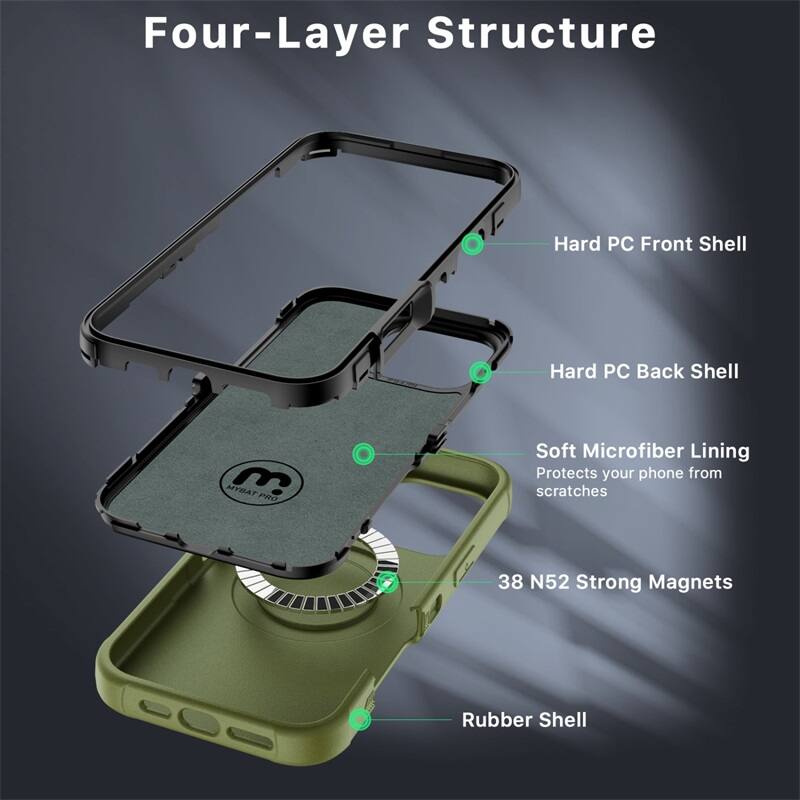 Four-Layer Structure
Hard PC Front Shell
Hard PC Back Shell
Soft Microfiber Lining
38 N52 Strong Magnets
Rubber Shell