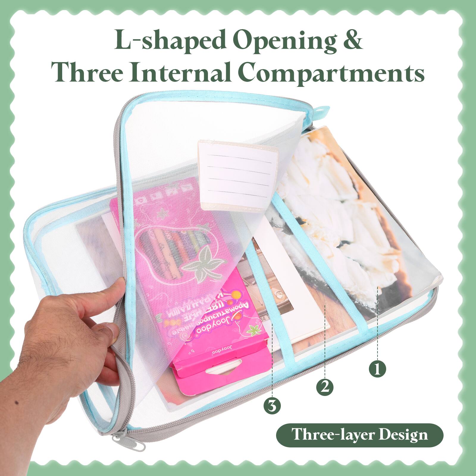 L-shaped Opening & Three Internal Compartments

Three-layer Design