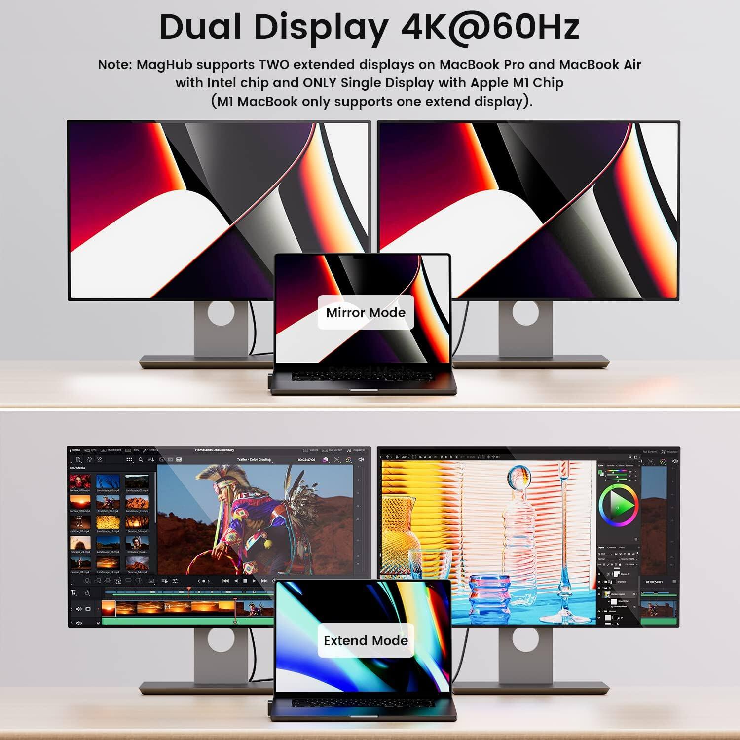 Dual Display 4K@60Hz

Note: MagHub supports TWO extended displays on MacBook Pro and MacBook Air with Intel chip and ONLY Single Display with Apple M1 Chip (M1 MacBook only supports one extend display).

Mirror Mode

Extend Mode