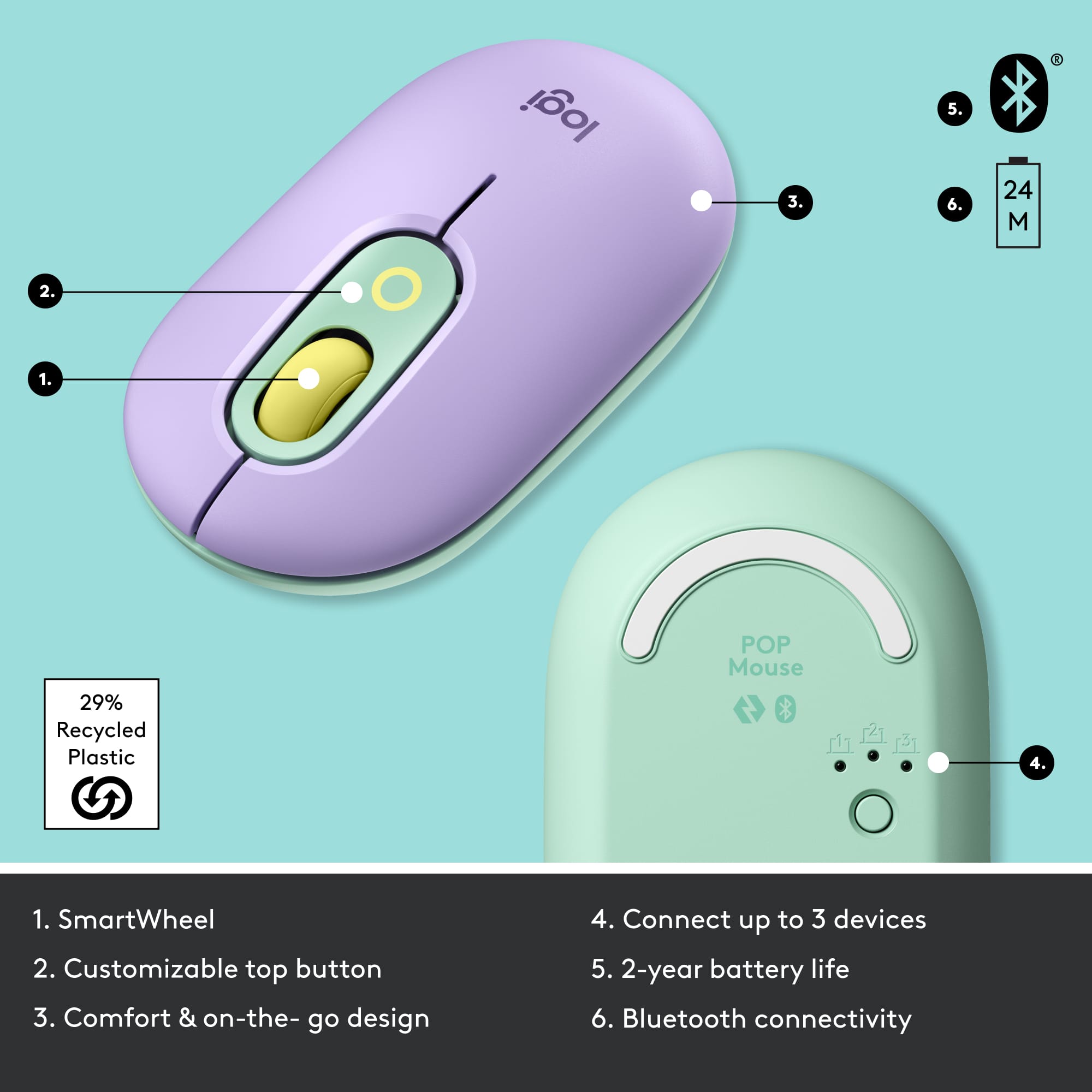 1. SmartWheel
2. Customizable top button
3. Comfort & on-the-go design
4. Connect up to 3 devices
5. 2-year battery life
6. Bluetooth connectivity
