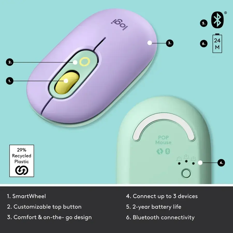 1. SmartWheel
2. Customizable top button
3. Comfort & on-the-go design
4. Connect up to 3 devices
5. 2-year battery life
6. Bluetooth connectivity