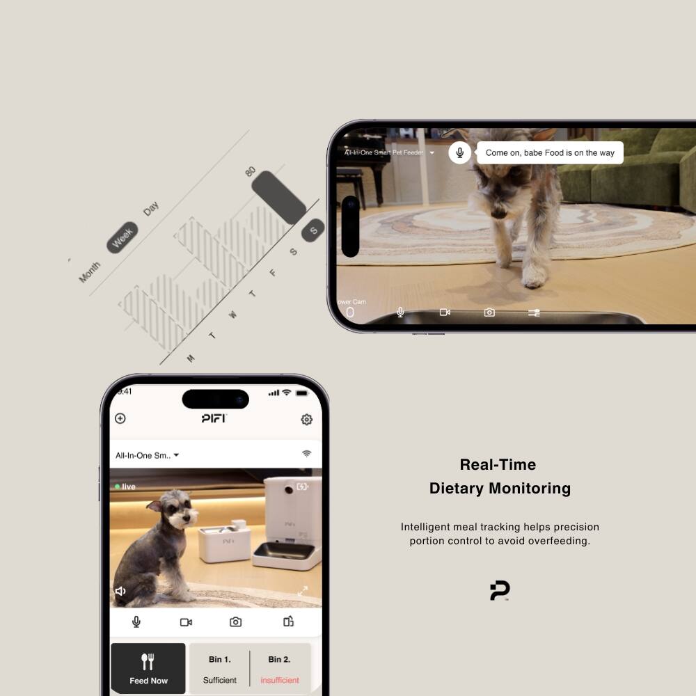 I-WOne Bman Pel eade 80 Day 0 Week S Month T HTNTFS Ower Car a = 41 Io + PIFI Come on. babe Food is on the way All-In-One Sm. lve 3 Real-Time Dietary Monitoring PN ~ Intelligent meal tracking helps precision portion control to avoid overfeeding. Bin 1. Bin 2. Feed Now Sufflicient insufficient