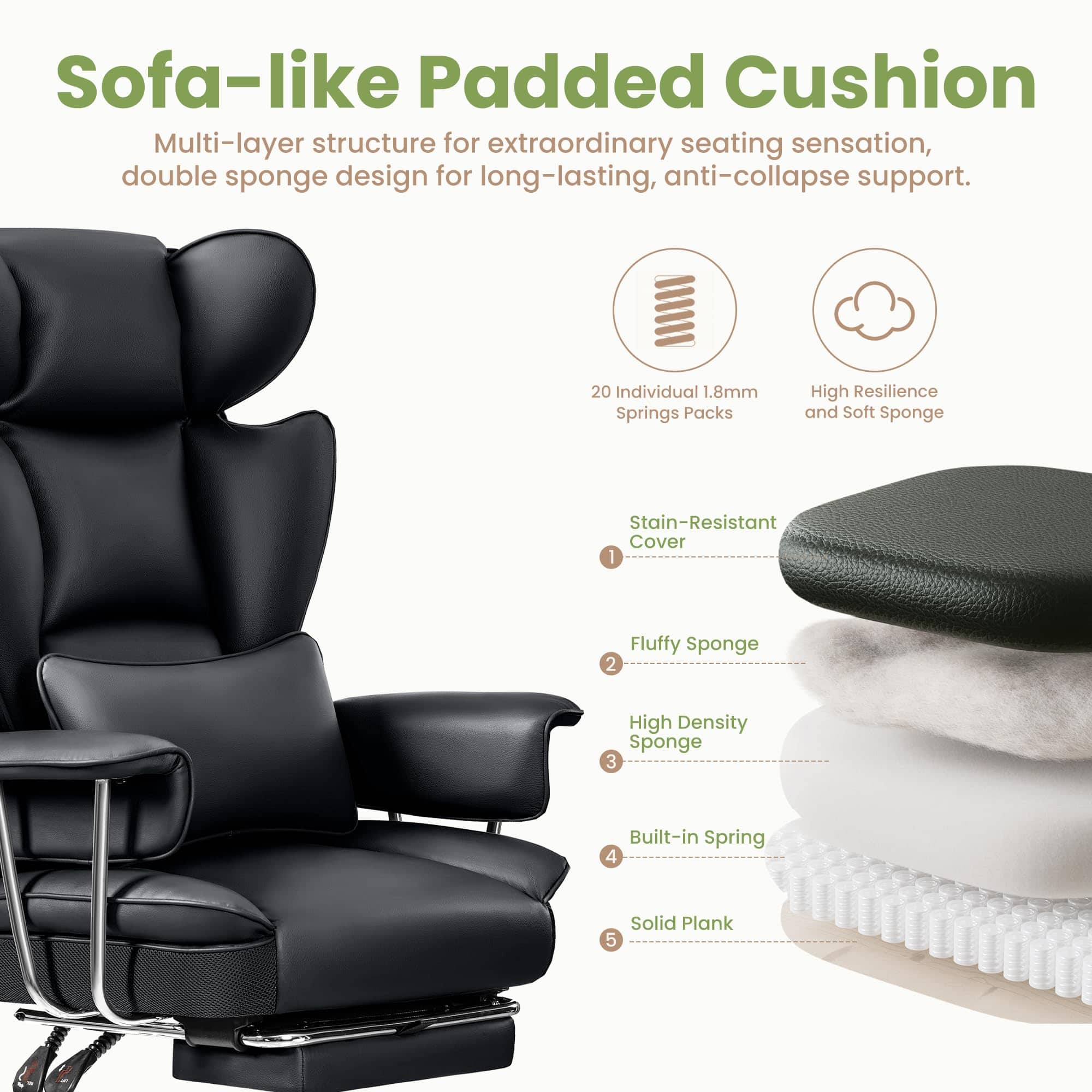 Sofa-like Padded Cushion: Multi-layer structure for extraordinary seating sensation, double sponge design for long-lasting, anti-collapse support. 20 Individual 1.8mm Springs Packs: High Resilience and Soft Sponge Stain-Resistant Cover 1 Fluffy Sponge 2 High Density Sponge 3 Built-in Spring 4 Solid Plank 5 A