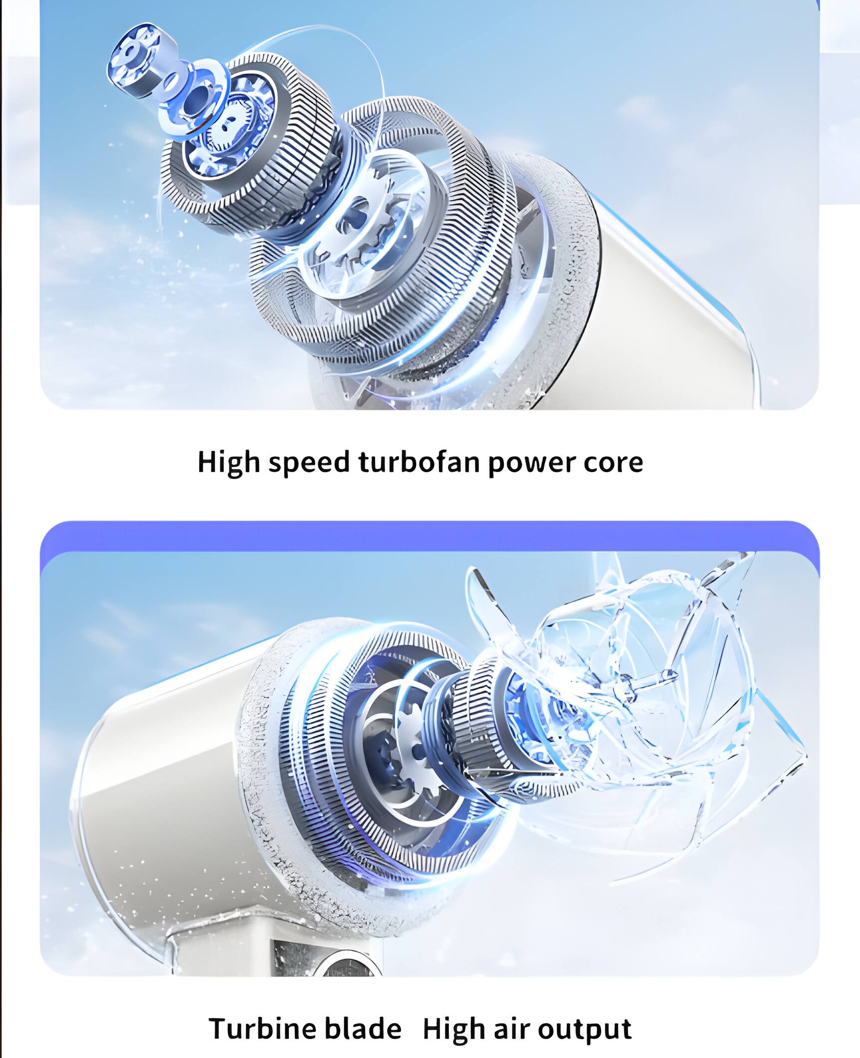 High speed turbofan power core  
Turbine blade  
High air output