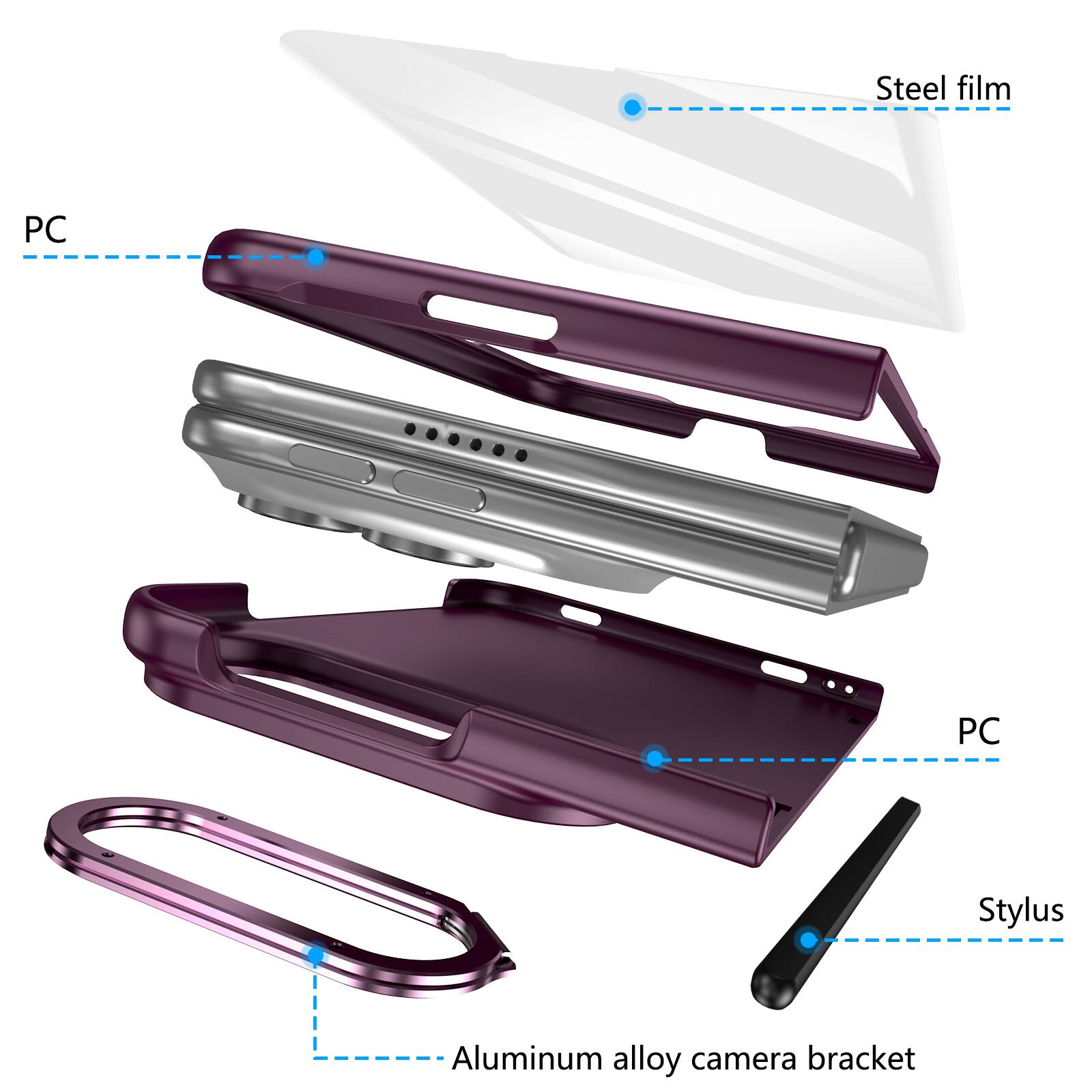 Steel film  
PC  
PC  
Stylus  
Aluminum alloy camera bracket