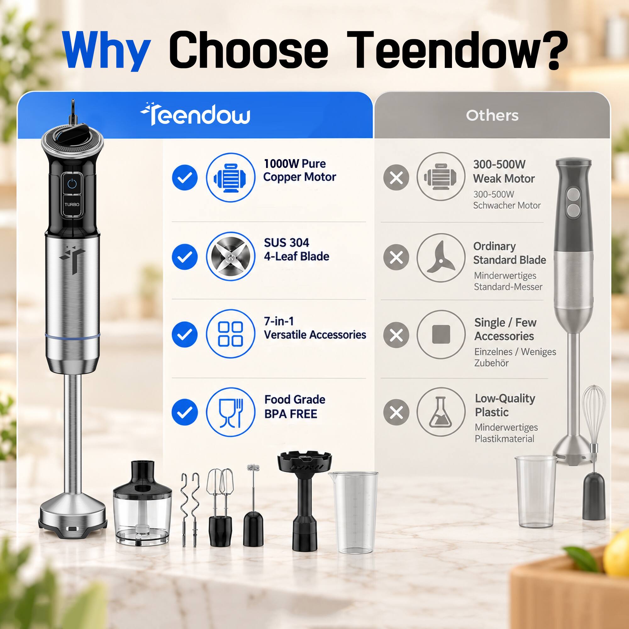Teendow 7‑in‑1 Immersion Hand Blender with 1000W motor,Variable Stick ...
