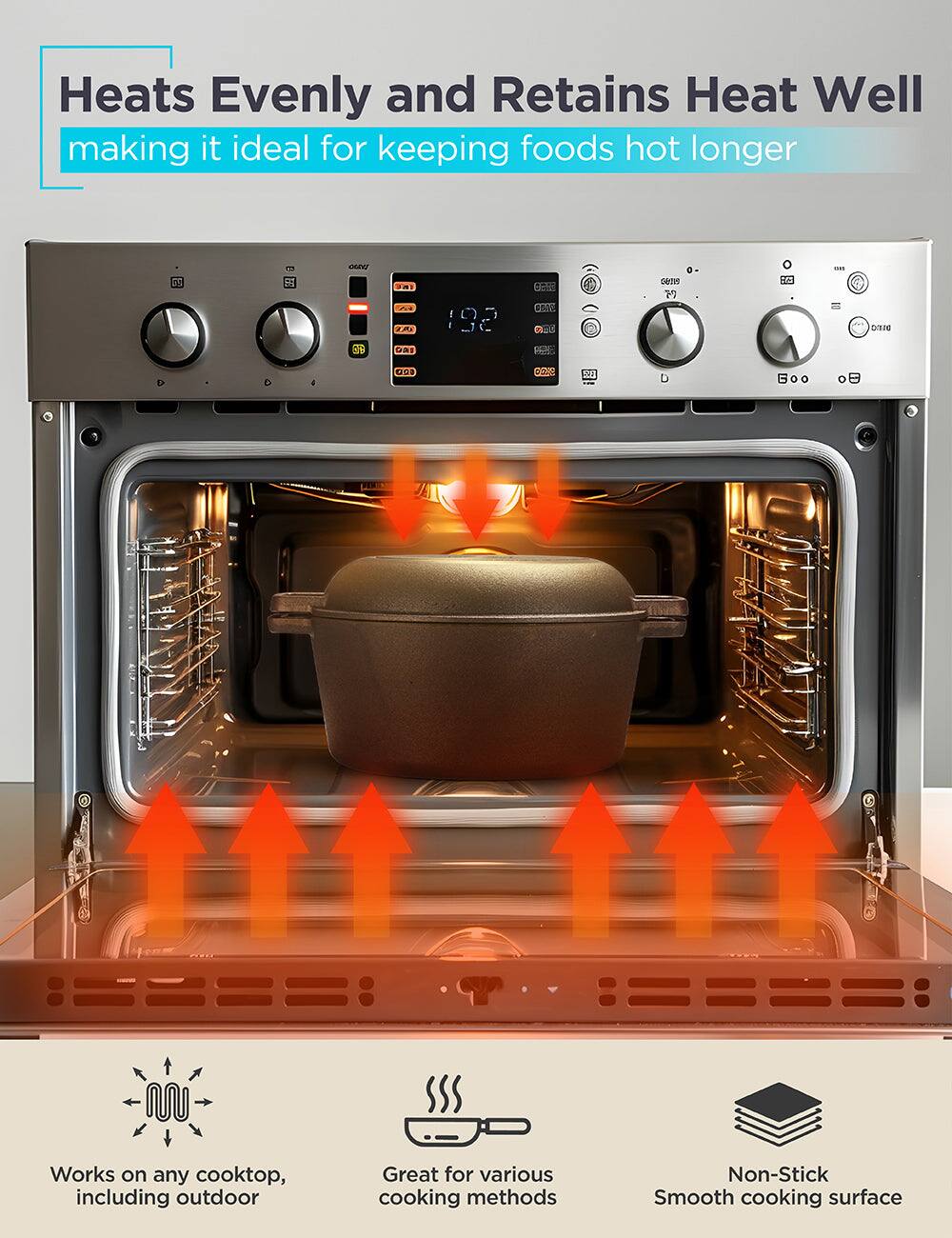 Heats Evenly and Retains Heat Well making it ideal for keeping foods hot longer

Works on any cooktop, including outdoor
Great for various cooking methods
Non-Stick Smooth cooking surface