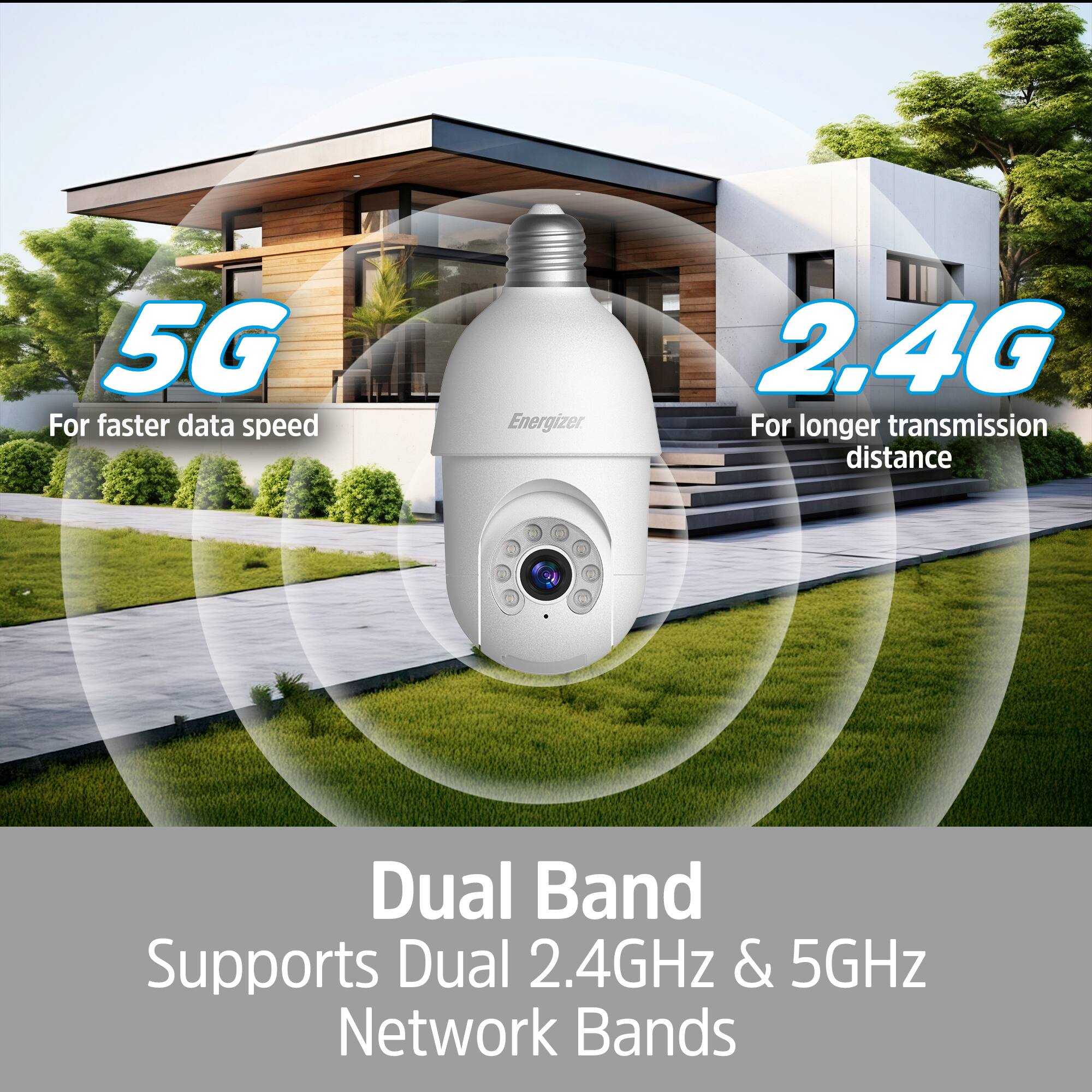 5G For faster data speed  
2.4G For longer transmission distance  
Dual Band  
Supports Dual 2.4GHz & 5GHz Network Bands