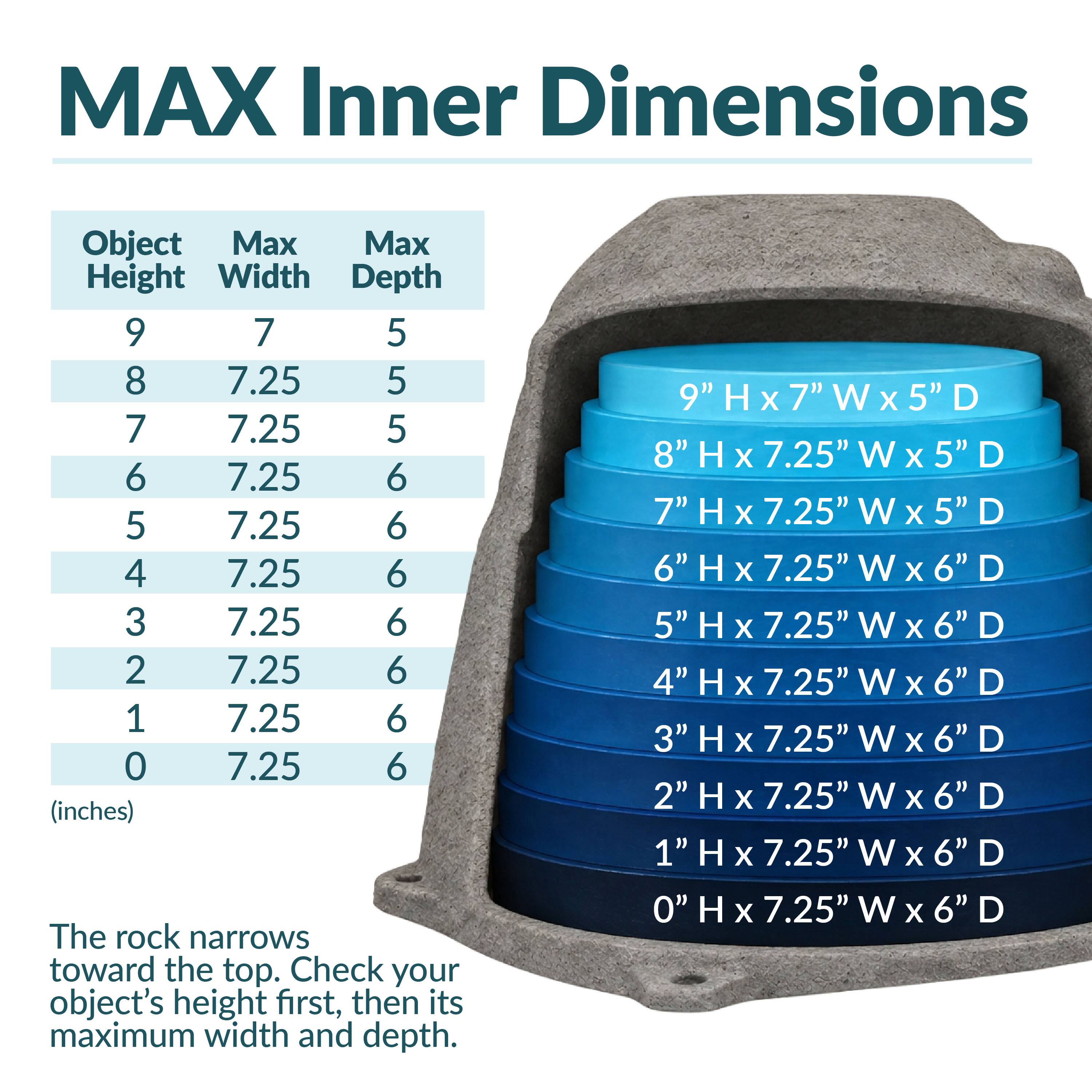 MAX Inner Dimensions

Object Height | Max Width | Max Depth
--- | --- | ---
9" | 7" | 5"
8" | 7.25" | 5"
7" | 7.25" | 5"
6" | 7.25" | 6"
5" | 7.25" | 6"
4" | 7.25" | 6"
3" | 7.25" | 6"
2" | 7.25" | 6"
1" | 7.25" | 6"
0" | 7.25" | 6"

(inches)

The rock narrows toward the top. Check your object's height first, then its maximum width and depth.