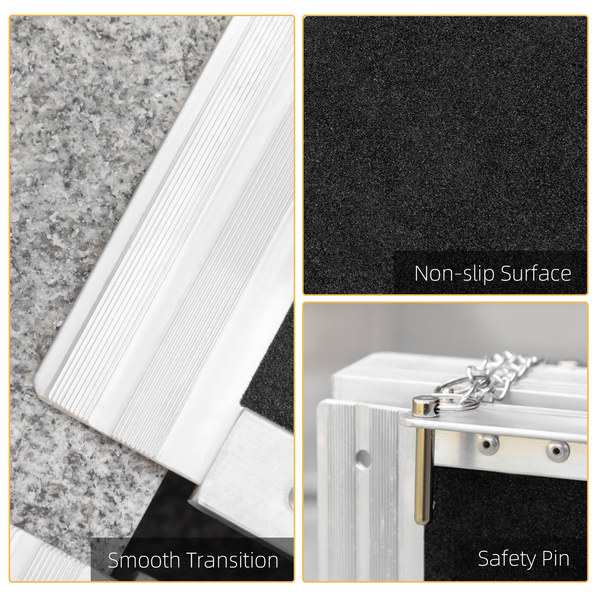 Non-slip Surface, Smooth Transition, Safety Pin