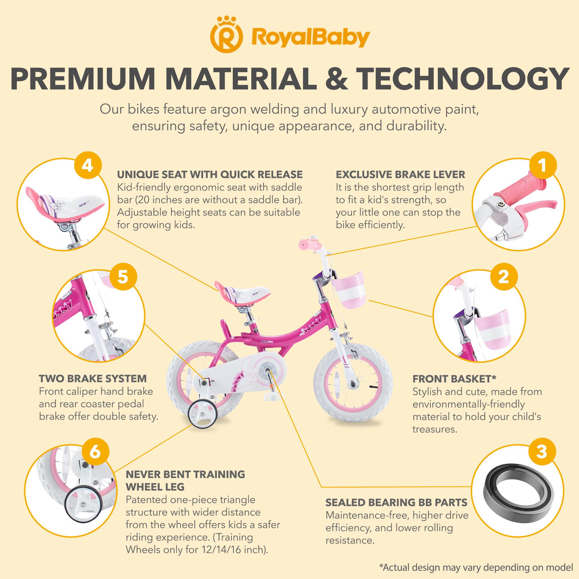 RoyalBaby PREMIUM MATERIAL & TECHNOLOGY  
Our bikes feature argon welding and luxury automotive paint, ensuring safety, unique appearance, and durability.  

4 UNIQUE SEAT WITH QUICK RELEASE  
Kid-friendly ergonomic seat with saddle bar (20 inches are without a saddle bar). Adjustable height seats can be suitable for growing kids.  

EXCLUSIVE BRAKE LEVER  
It is the shortest grip length to fit a kid's strength, so your little one can stop the bike efficiently.  

2 TWO BRAKE SYSTEM  
Front caliper hand brake and rear coaster pedal brake offer double safety.  

FRONT BASKET*  
Stylish and cute, made from environmentally-friendly material to hold your child's treasures.  

6 NEVER BENT TRAINING WHEEL LEG  
Patented one-piece triangle structure with wider distance from the wheel offers kids a safer riding experience. (Training Wheels only for 12/14/16 inch).  

3 SEALED BEARING BB PARTS  
Maintenance-free, higher drive efficiency, and lower rolling resistance.  

*Actual design may vary depending on model