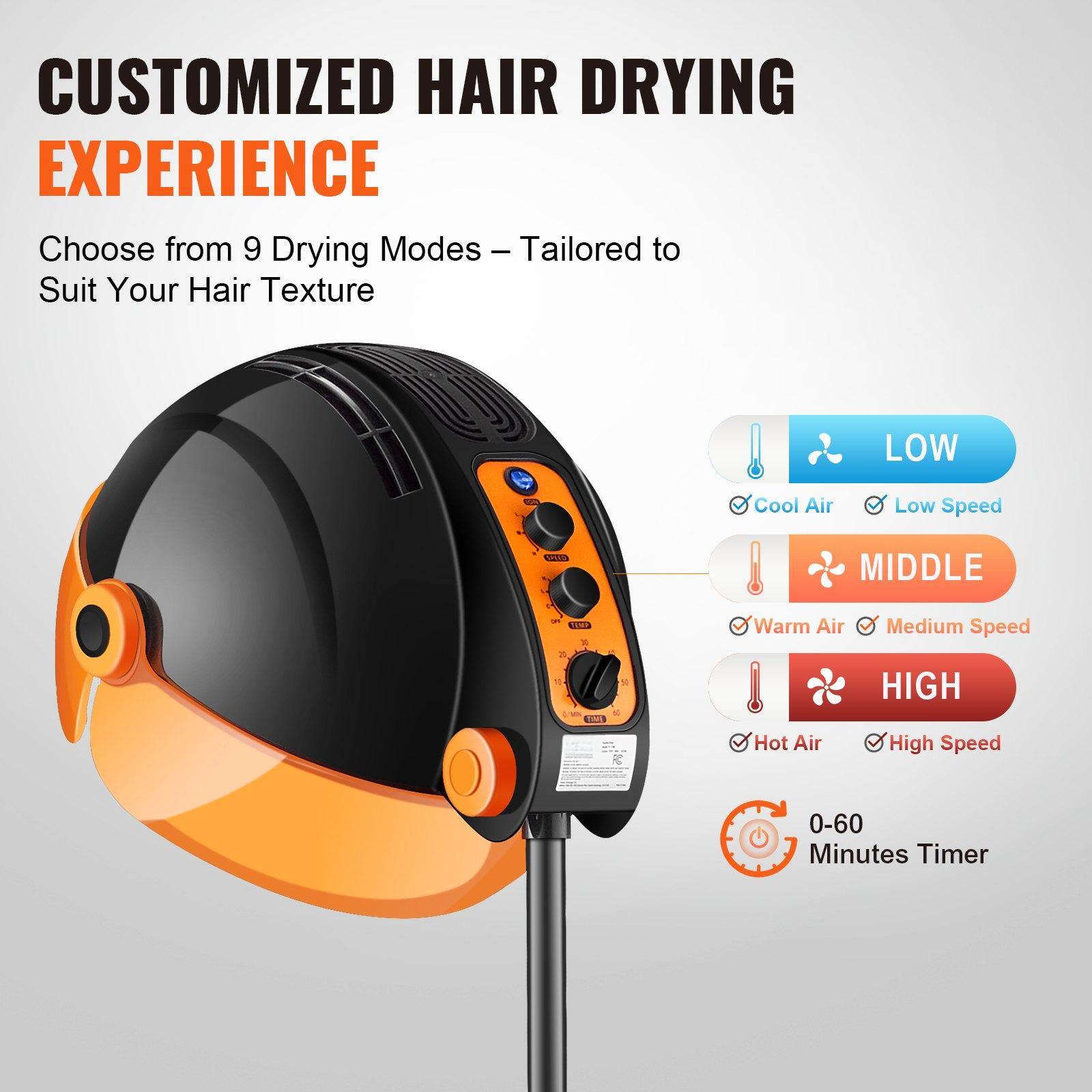 CUSTOMIZED HAIR DRYING EXPERIENCE

Choose from 9 Drying Modes – Tailored to Suit Your Hair Texture

LOW
- Cool Air
- Low Speed

MIDDLE
- Warm Air
- Medium Speed

HIGH
- Hot Air
- High Speed

0-60 Minutes Timer