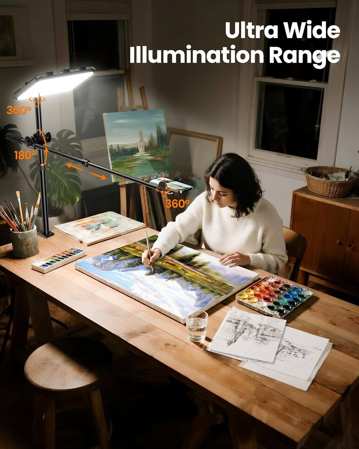 Ultra Wide Illumination Range

360°  
180°  
360°