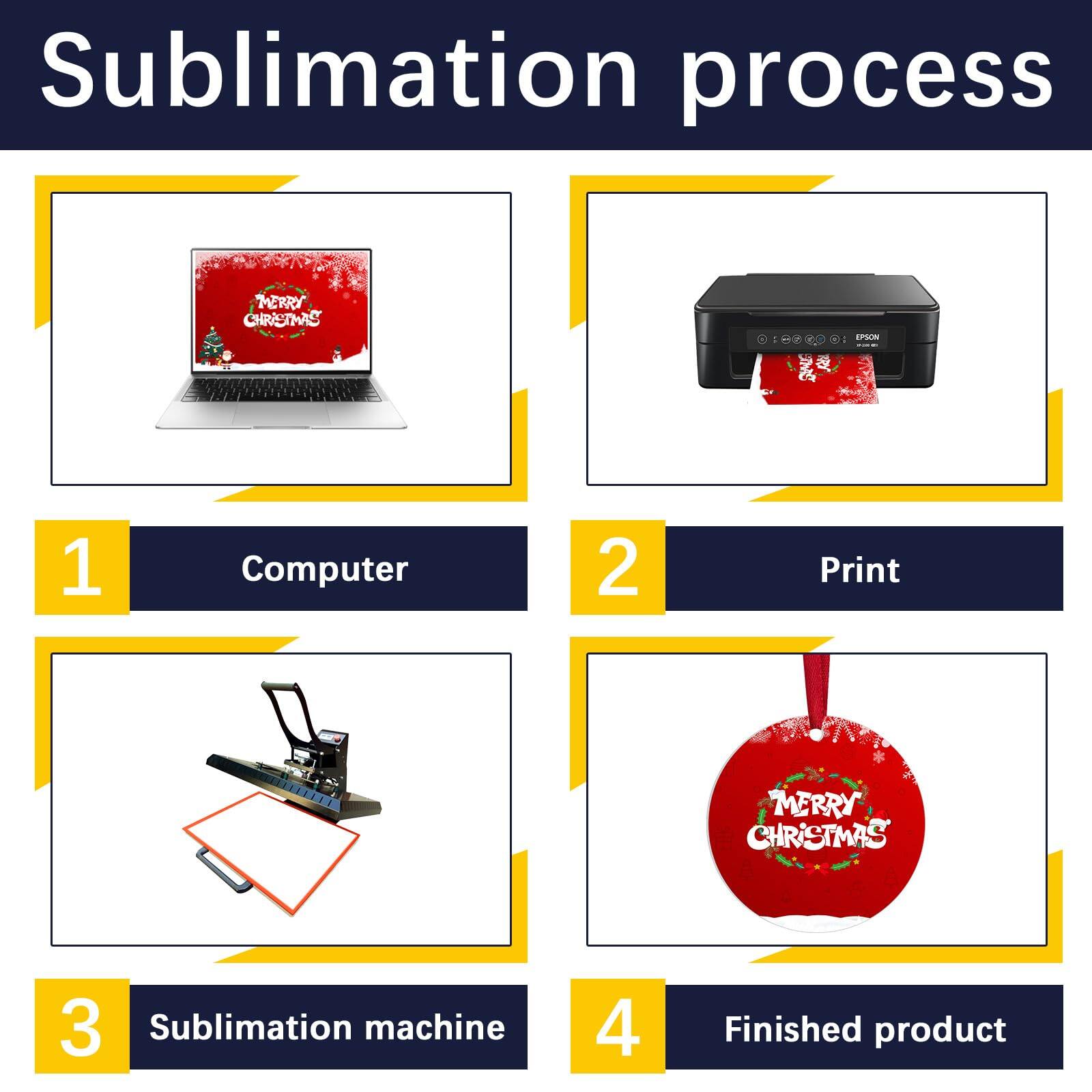 Sublimation process

1. Computer
2. Print
3. Sublimation machine
4. Finished product