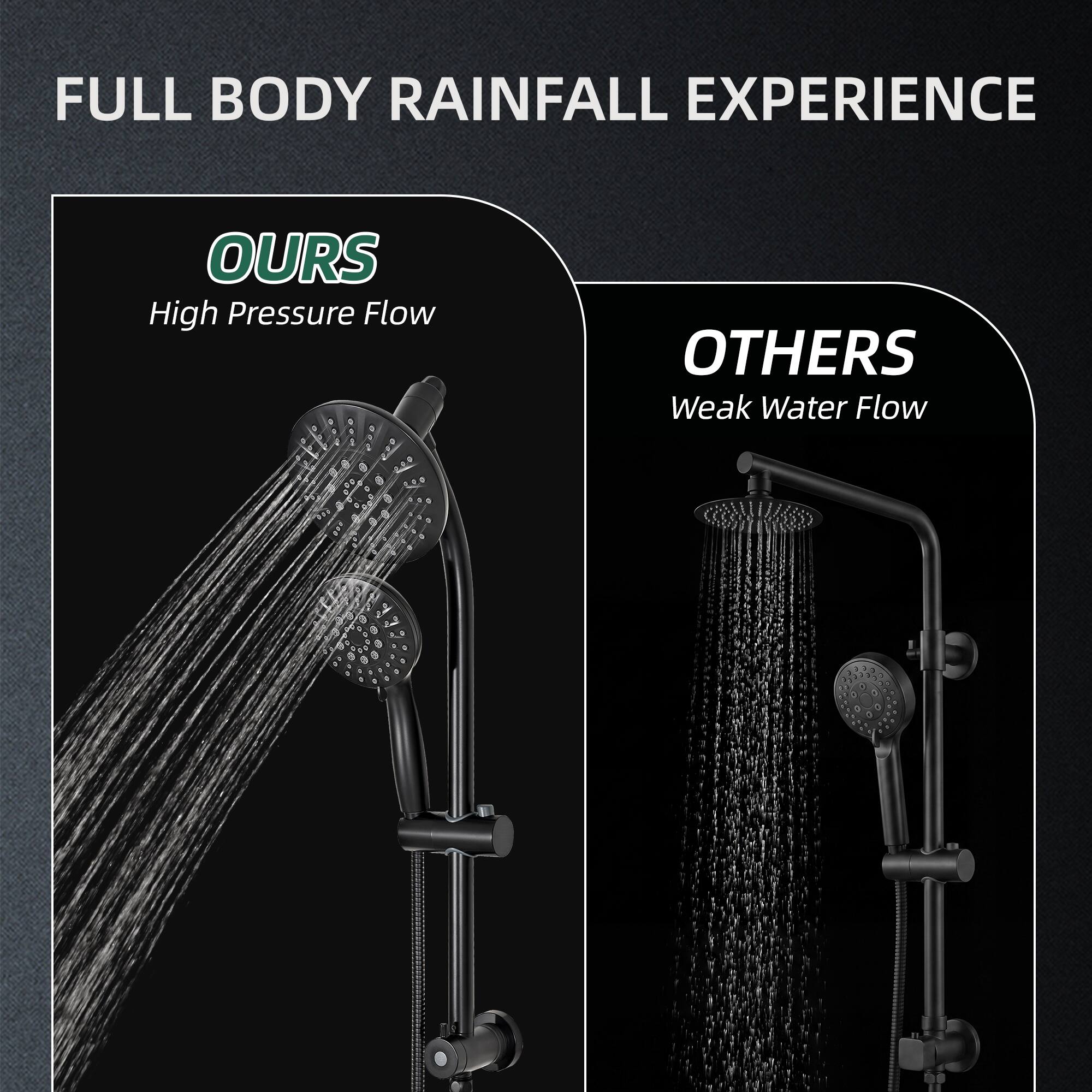 FULL BODY RAINFALL EXPERIENCE

OURS
High Pressure Flow

OTHERS
Weak Water Flow