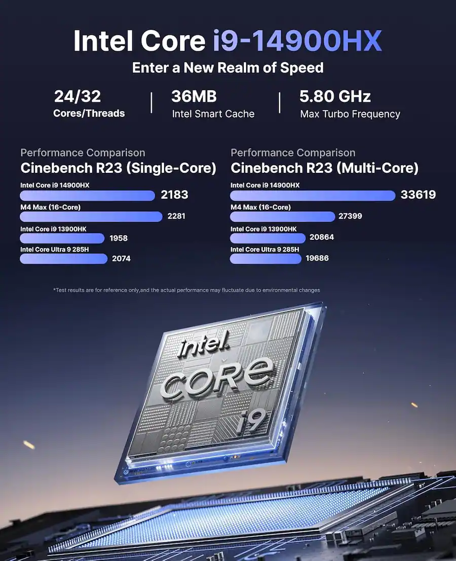 Computer Speed Ram Kamrui H2 Mini Gaming PC Intel Core i9 14900HX (24C/32T, up to 5.8GHz ...