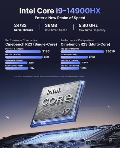 Kamrui H2 Mini Gaming PC Intel Core i9 14900HX (24C/32T, up to 5.8 Kamrui H2 Mini Gaming PC Intel Core i9 14900HX (24C/32T, up to 5.8