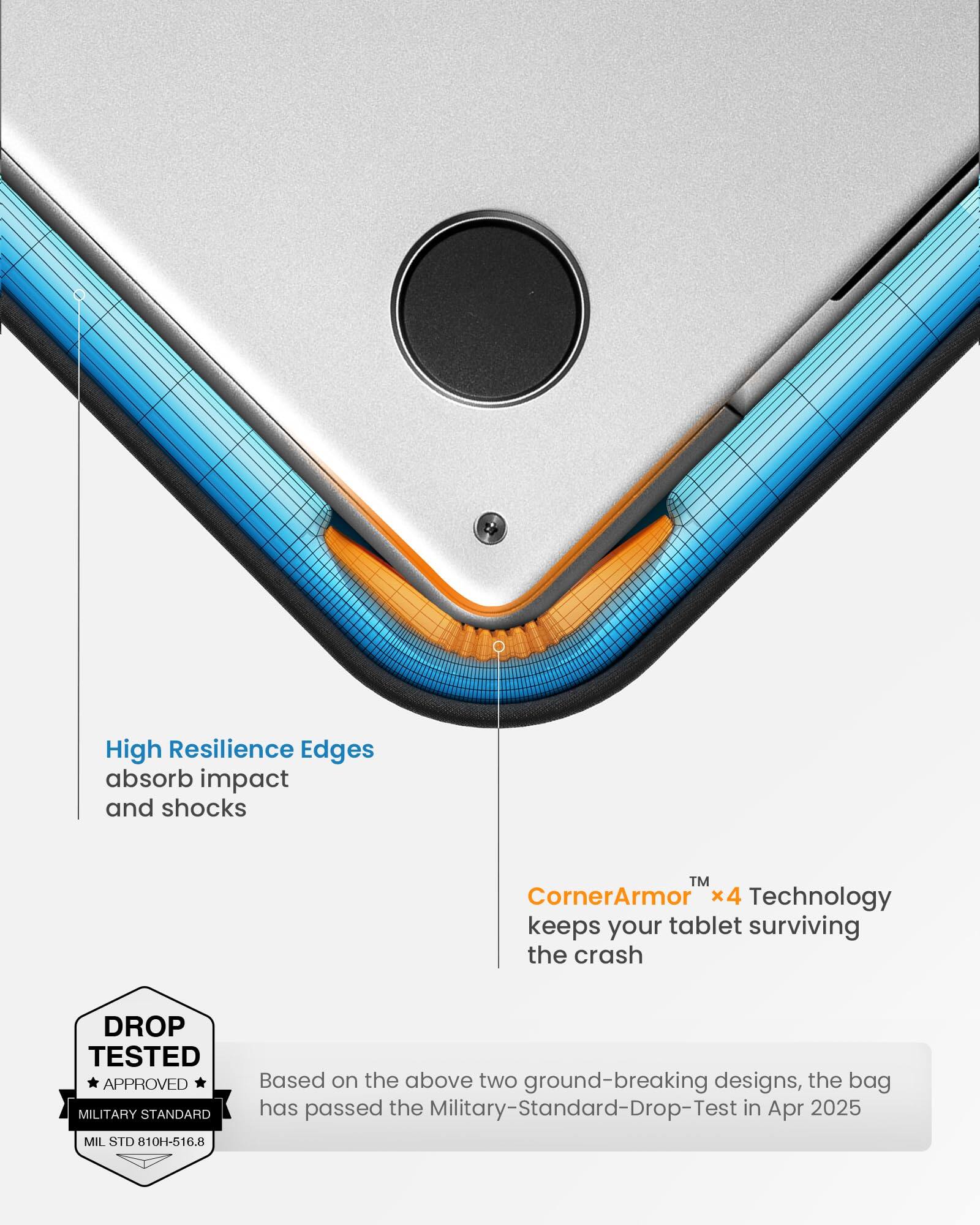 High Resilience Edges absorb impact and shocks

CornerArmor™ x4 Technology keeps your tablet surviving the crash

DROP TESTED APPROVED MILITARY STANDARD MIL STD 810H-516.8

Based on the above two ground-breaking designs, the bag has passed the Military-Standard-Drop-Test in Apr 2025