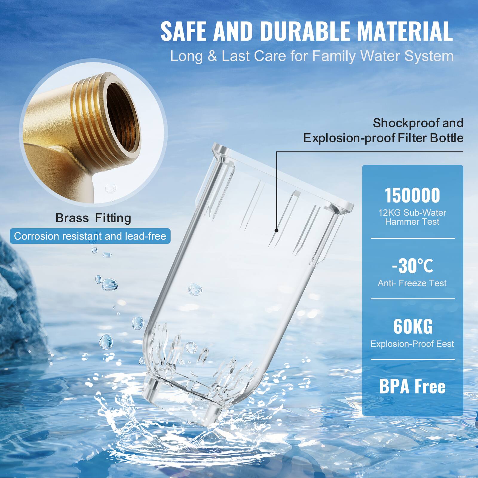 SAFE AND DURABLE MATERIAL  
Long & Last Care for Family Water System  

Brass Fitting  
Corrosion resistant and lead-free  

Shockproof and Explosion-proof Filter Bottle  

150000  
12KG Sub-Water Hammer Test  

-30°C  
Anti-Freeze Test  

60KG  
Explosion-Proof Eest  

BPA Free