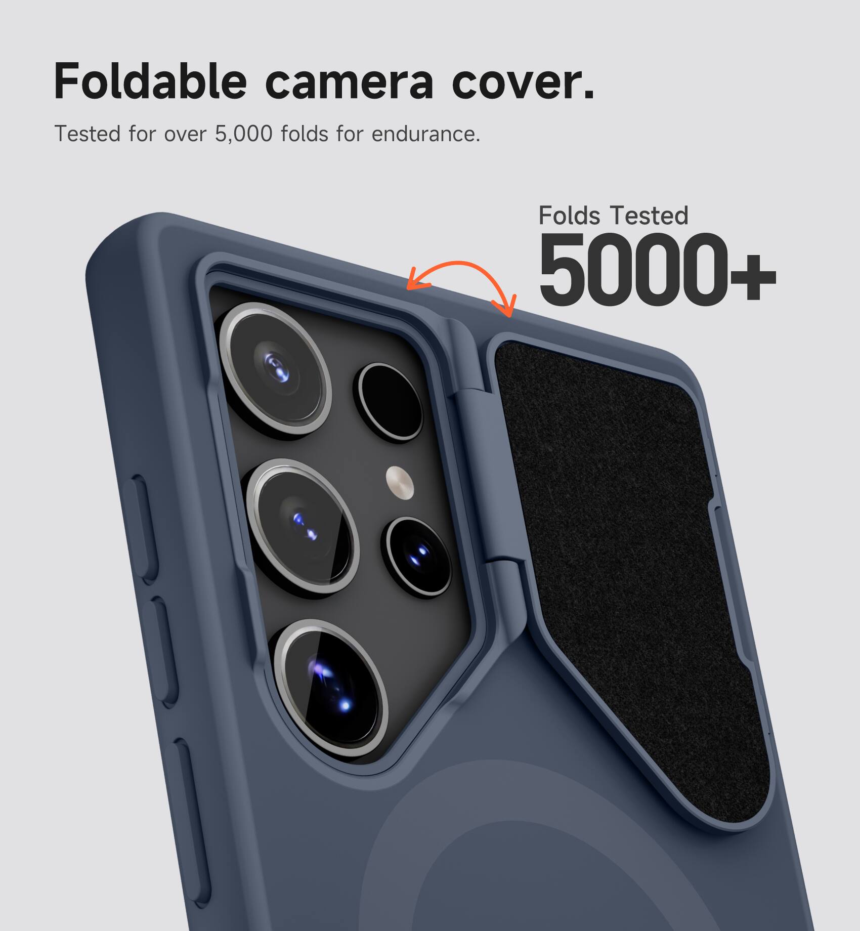 Foldable camera cover.  
Tested for over 5,000 folds for endurance.  
Folds Tested 5000+
