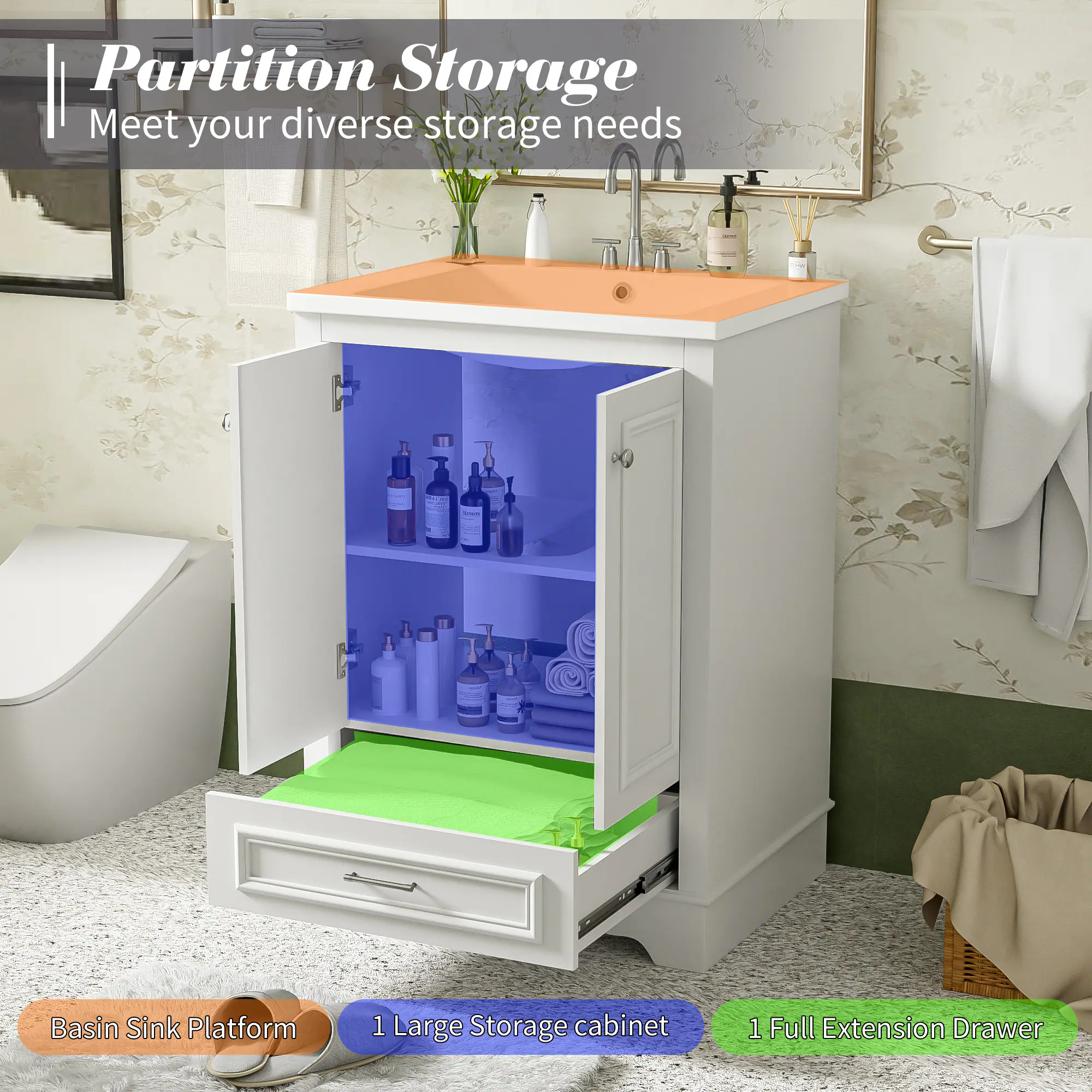 Partition Storage  
Meet your diverse storage needs  

Basin Sink Platform  
1 Large Storage cabinet  
1 Full Extension Drawer