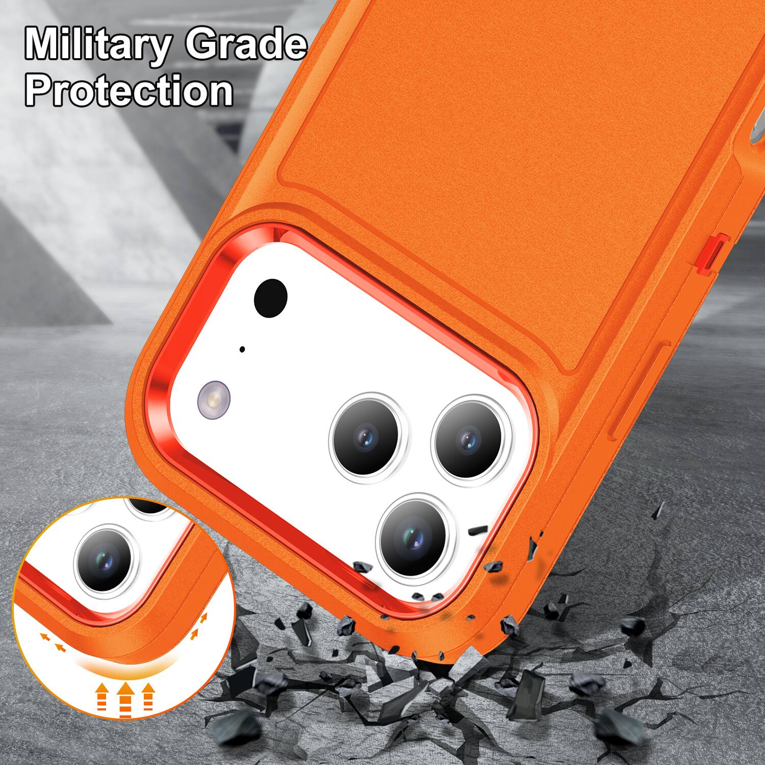 Military Grade Protection